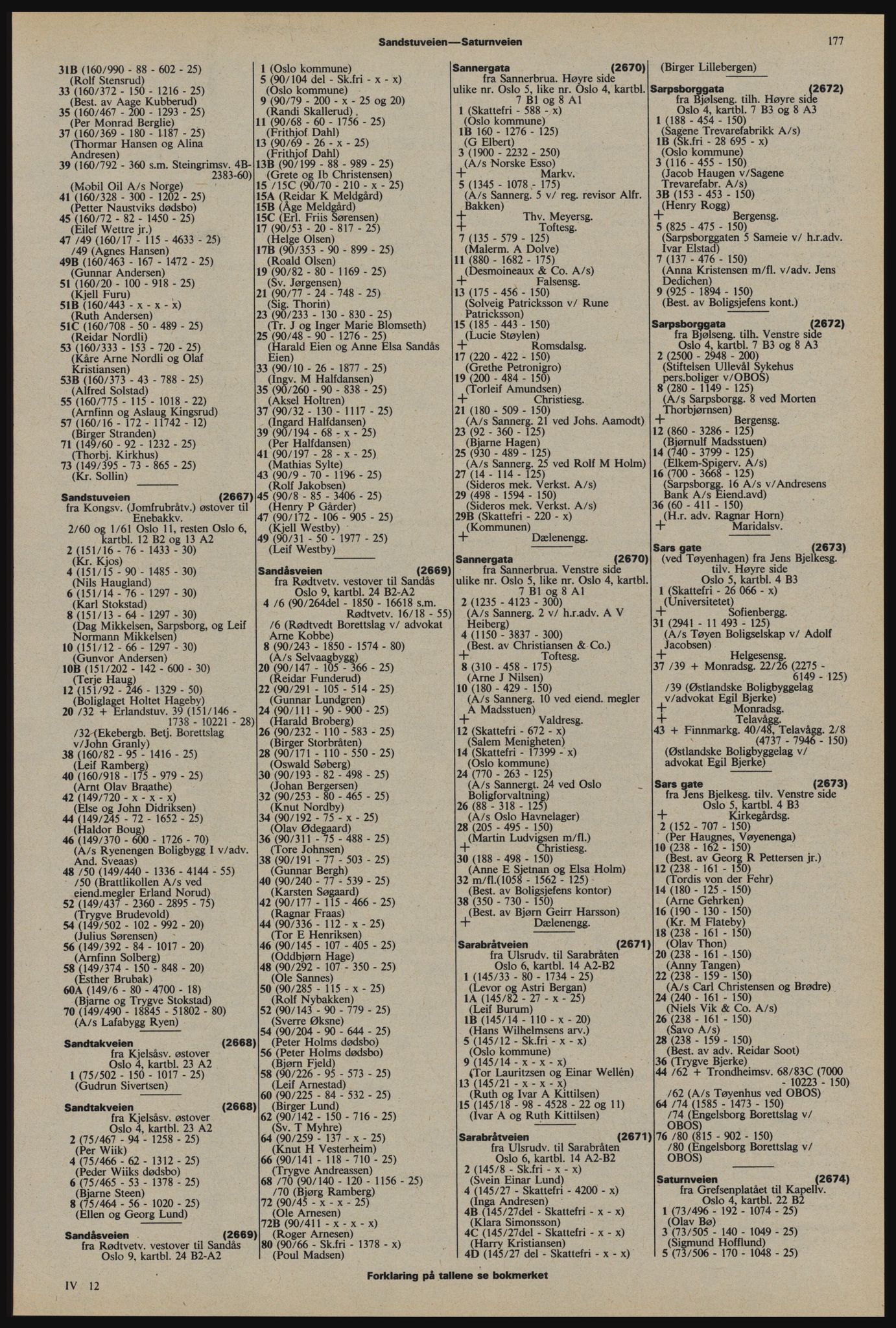 Kristiania/Oslo adressebok, PUBL/-, 1976-1977, s. 177