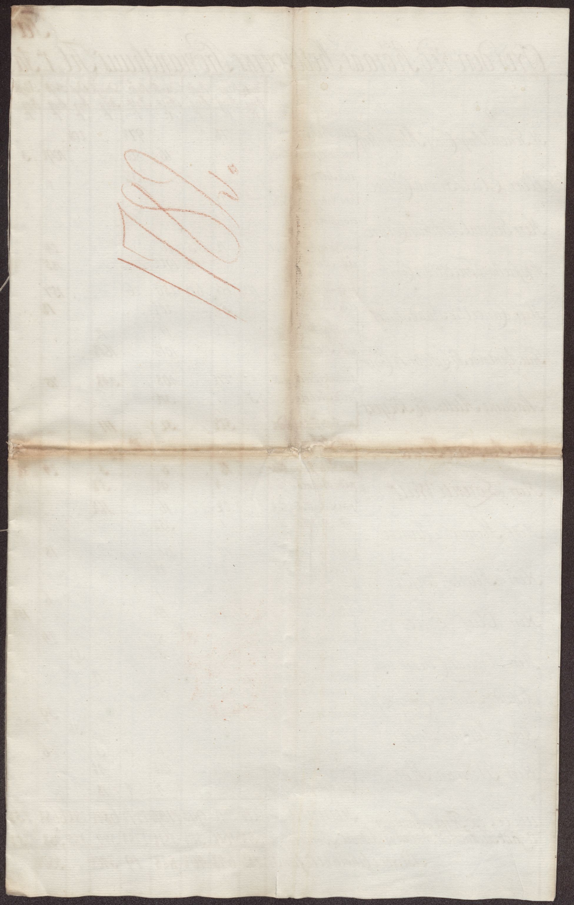 Røros kobberverk, SAT/PA-0211/1/12/L0024: 12.21.11 Tabeller, regninger og ekstrakter, 1781-1785, s. 35