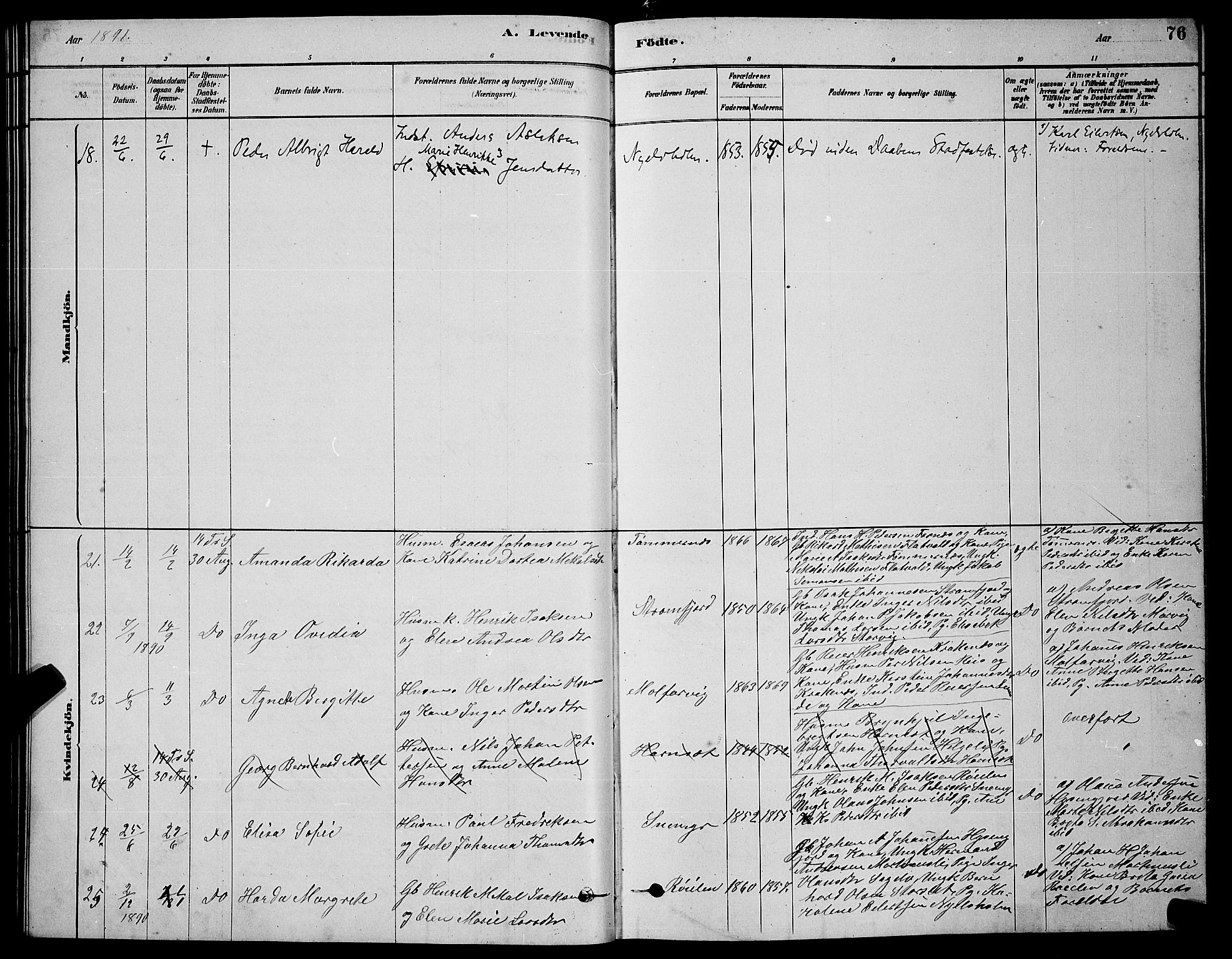 Skjervøy sokneprestkontor, AV/SATØ-S-1300/H/Ha/Hab/L0020klokker: Klokkerbok nr. 20, 1878-1892, s. 76