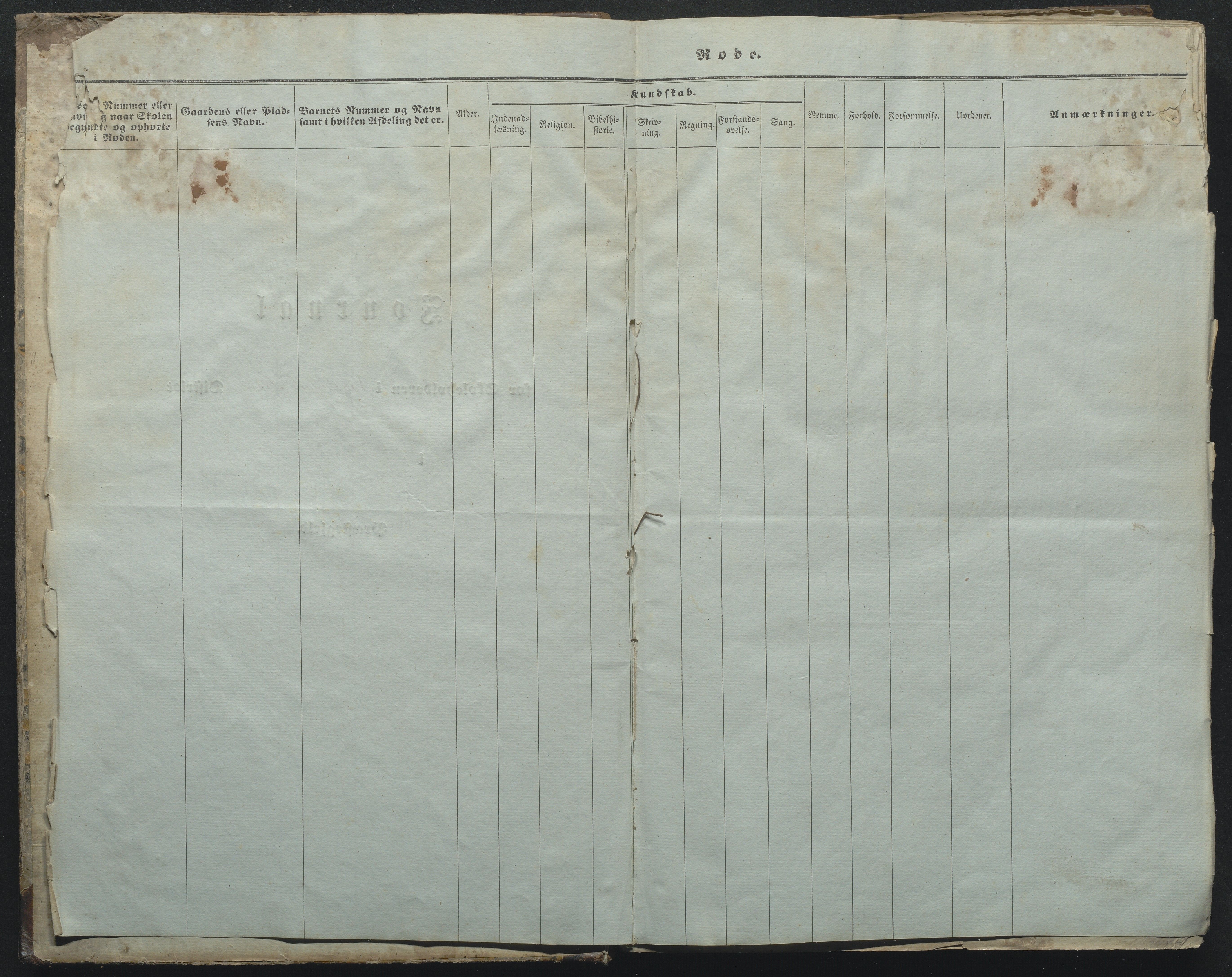 Flosta kommune, Narestø skole, AAKS/KA0916-550c/F2/L0001: Skoleprotokoll for Naresø faste skole, 1829-1862