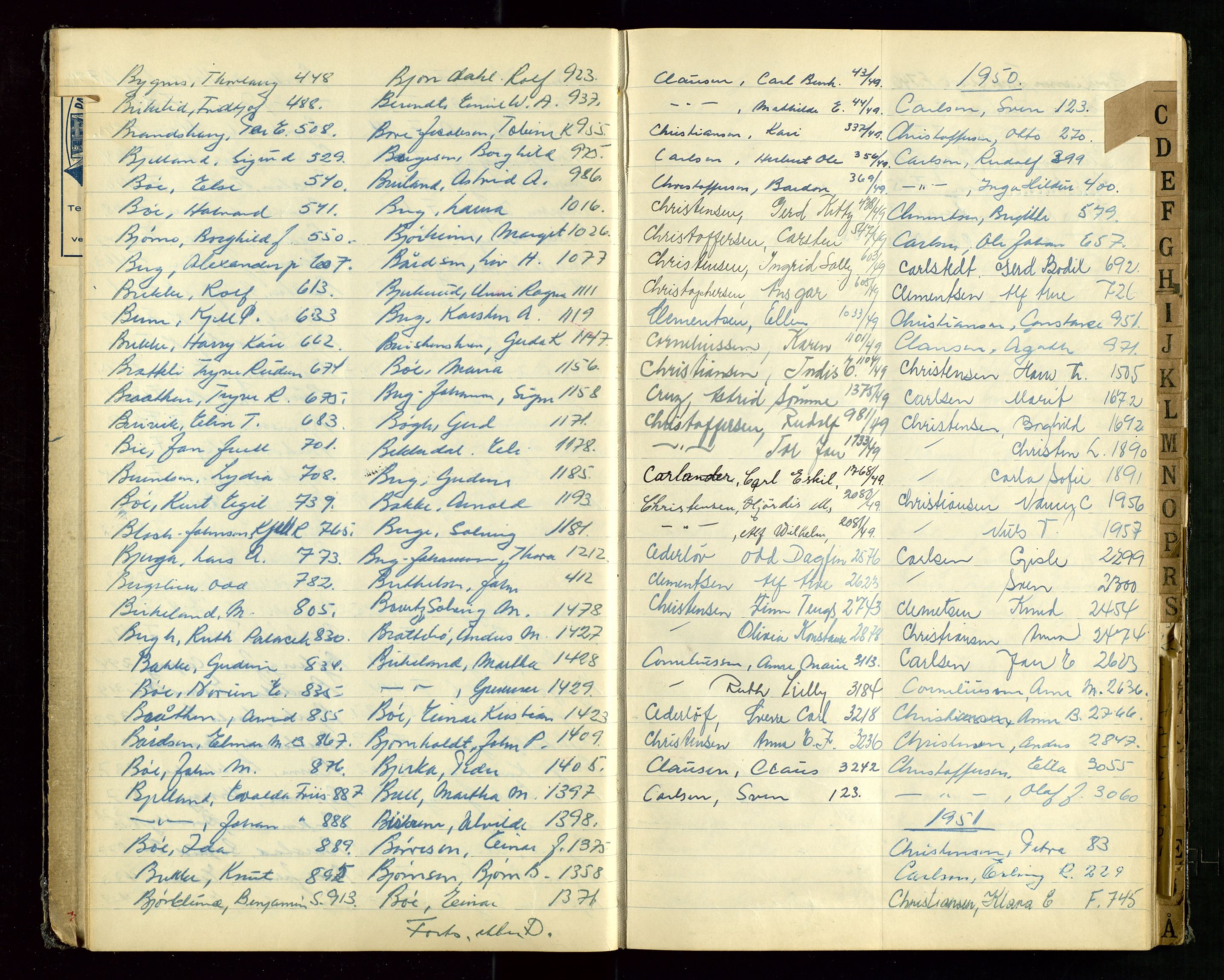 Stavanger politikammer, AV/SAST-A-100361/001/H/Hc/Hcd/Hcda/L0003: "Register over Passprotokoll", 1949-1951, s. 13