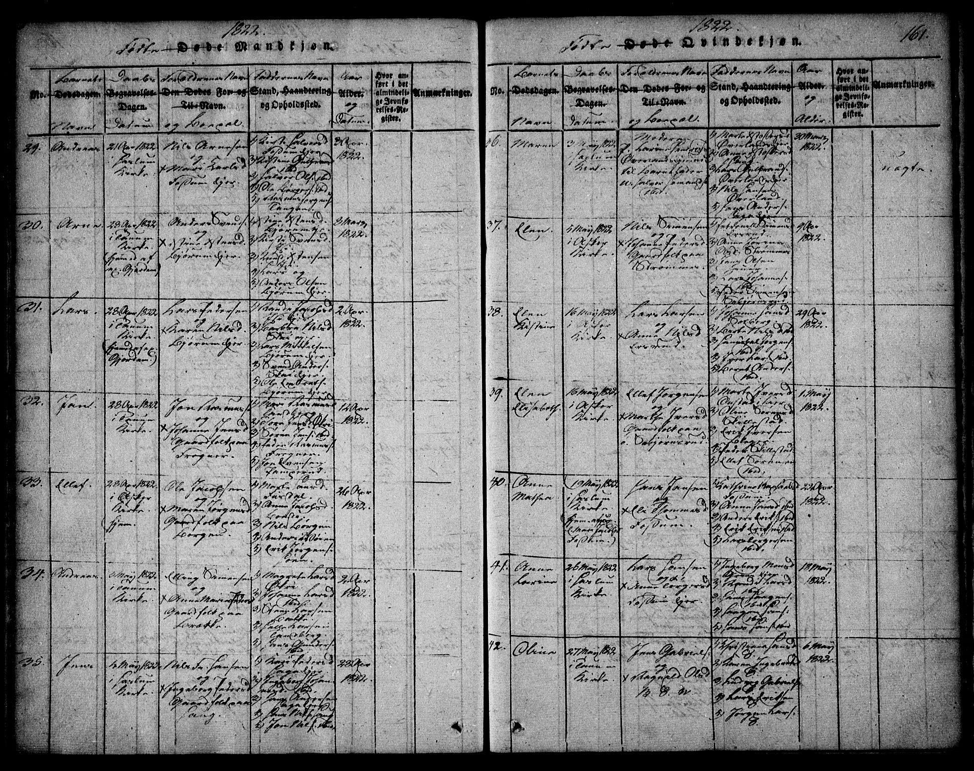Asker prestekontor Kirkebøker, SAO/A-10256a/F/Fa/L0006: Ministerialbok nr. I 6, 1814-1824, s. 161