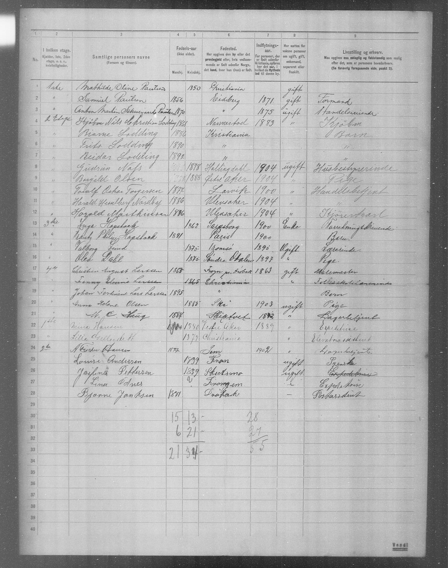 OBA, Kommunal folketelling 31.12.1904 for Kristiania kjøpstad, 1904, s. 6973