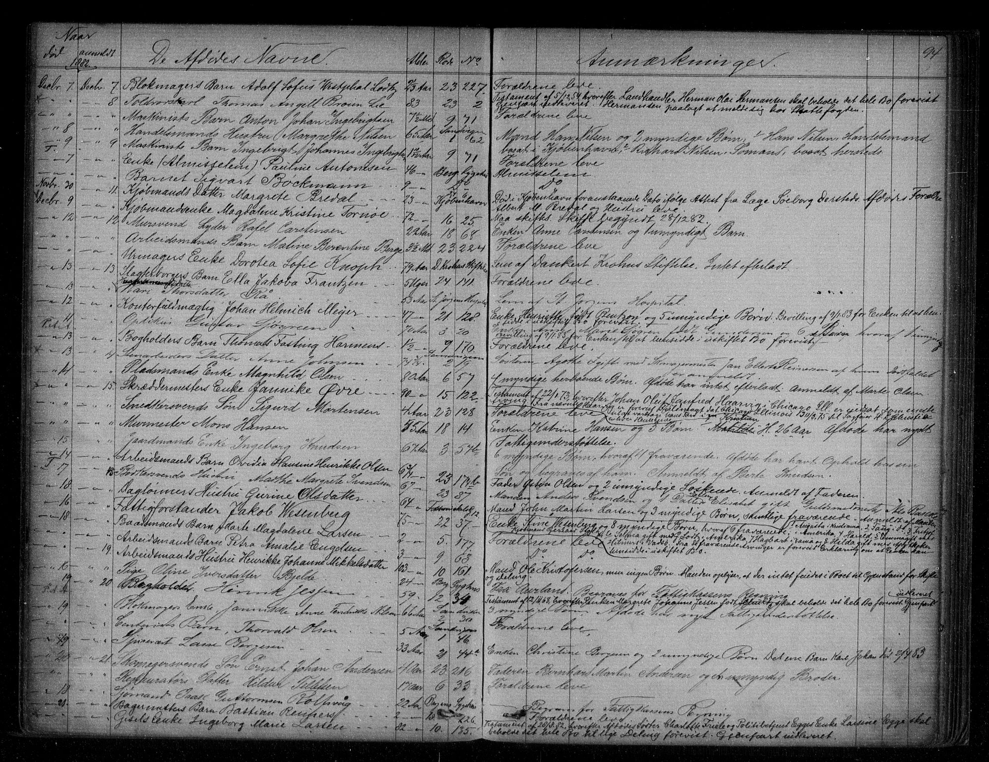Byfogd og Byskriver i Bergen, AV/SAB-A-3401/06/06Na/L0004: Dødsfallsjournaler, 1878-1886, s. 93b-94a