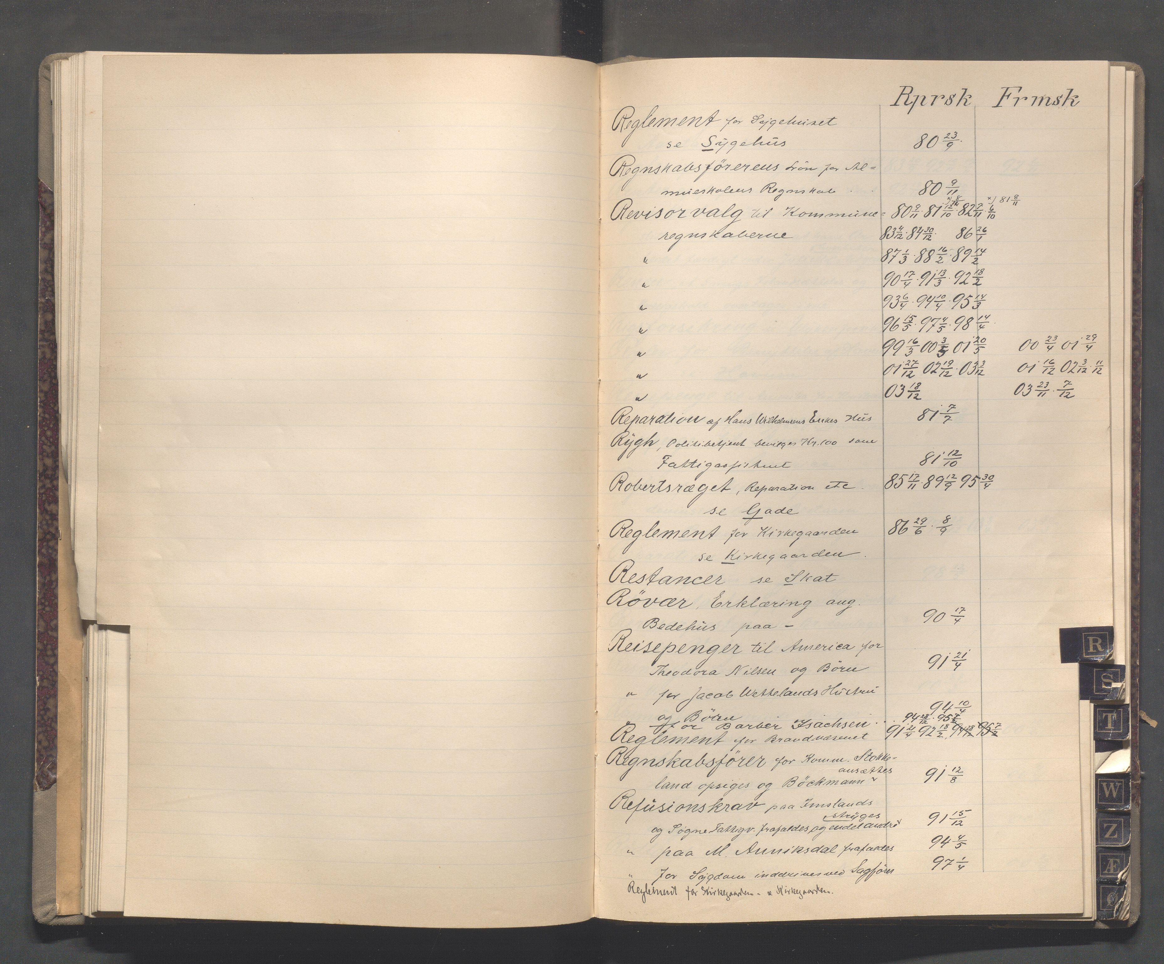 Egersund kommune (Ladested) - Formannskapet, IKAR/K-100502/C/Cb/L0001: Saksregister, 1880-1903, s. 88