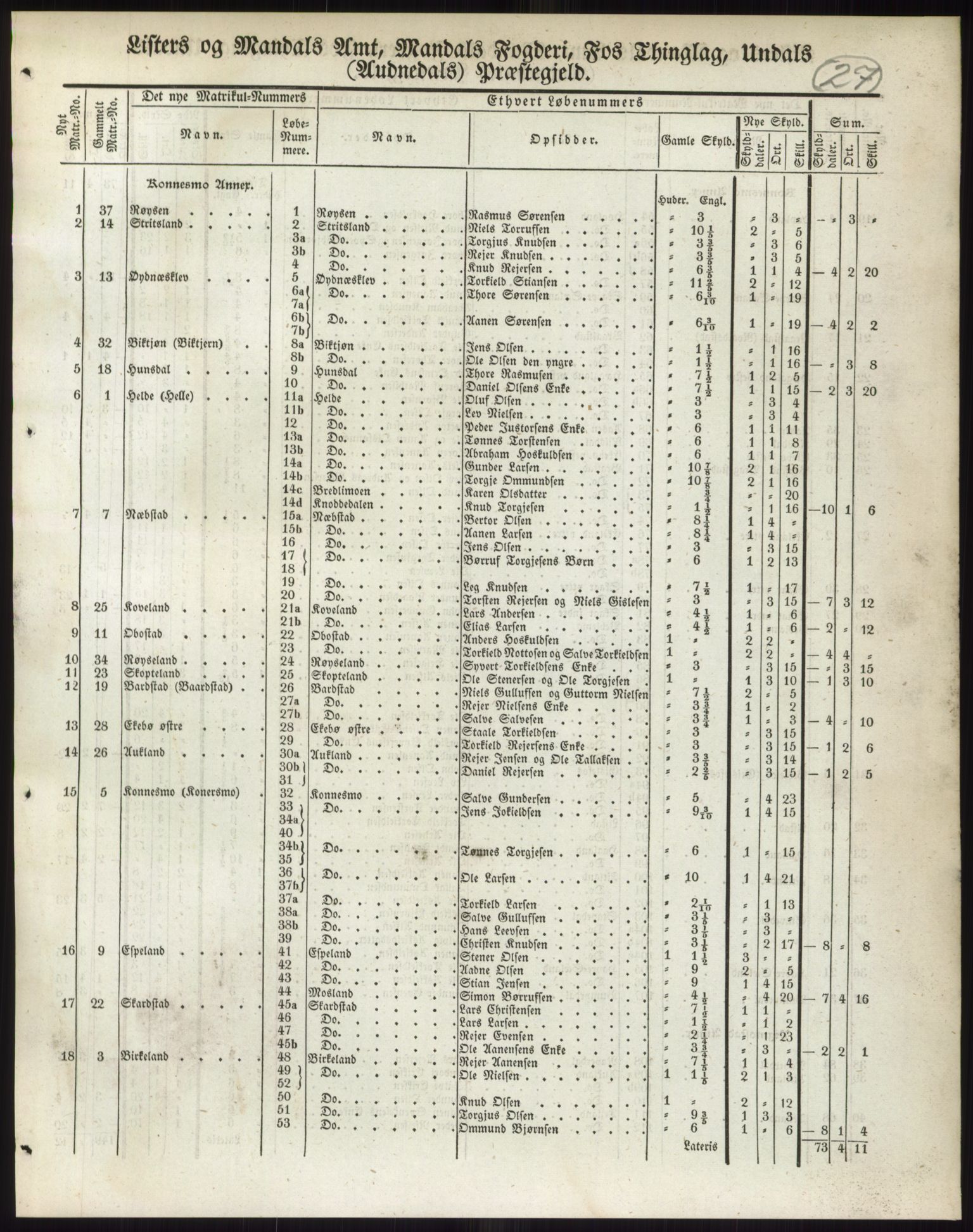 Andre publikasjoner, PUBL/PUBL-999/0002/0009: Bind 9 - Lister og Mandal amt, 1838, s. 45