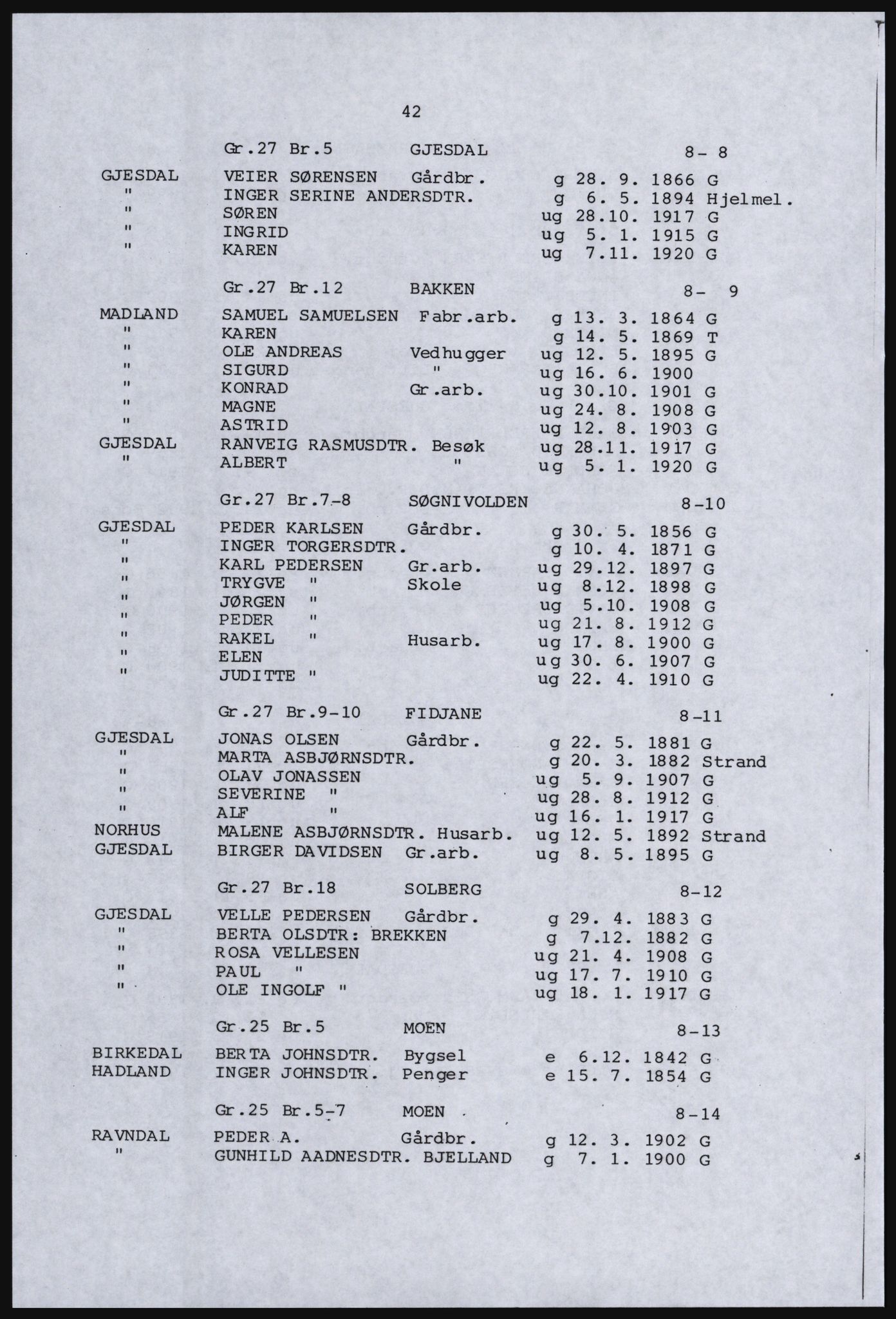 SAST, Avskrift av folketellingen 1920 for en del av Jæren, 1920, s. 48