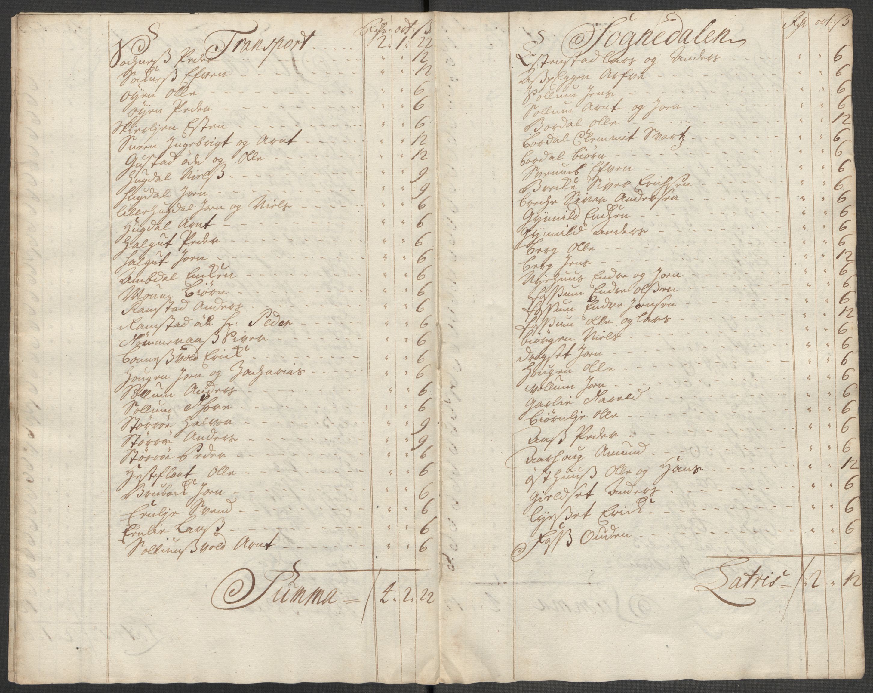 Rentekammeret inntil 1814, Reviderte regnskaper, Fogderegnskap, RA/EA-4092/R60/L3972: Fogderegnskap Orkdal og Gauldal, 1718, s. 28
