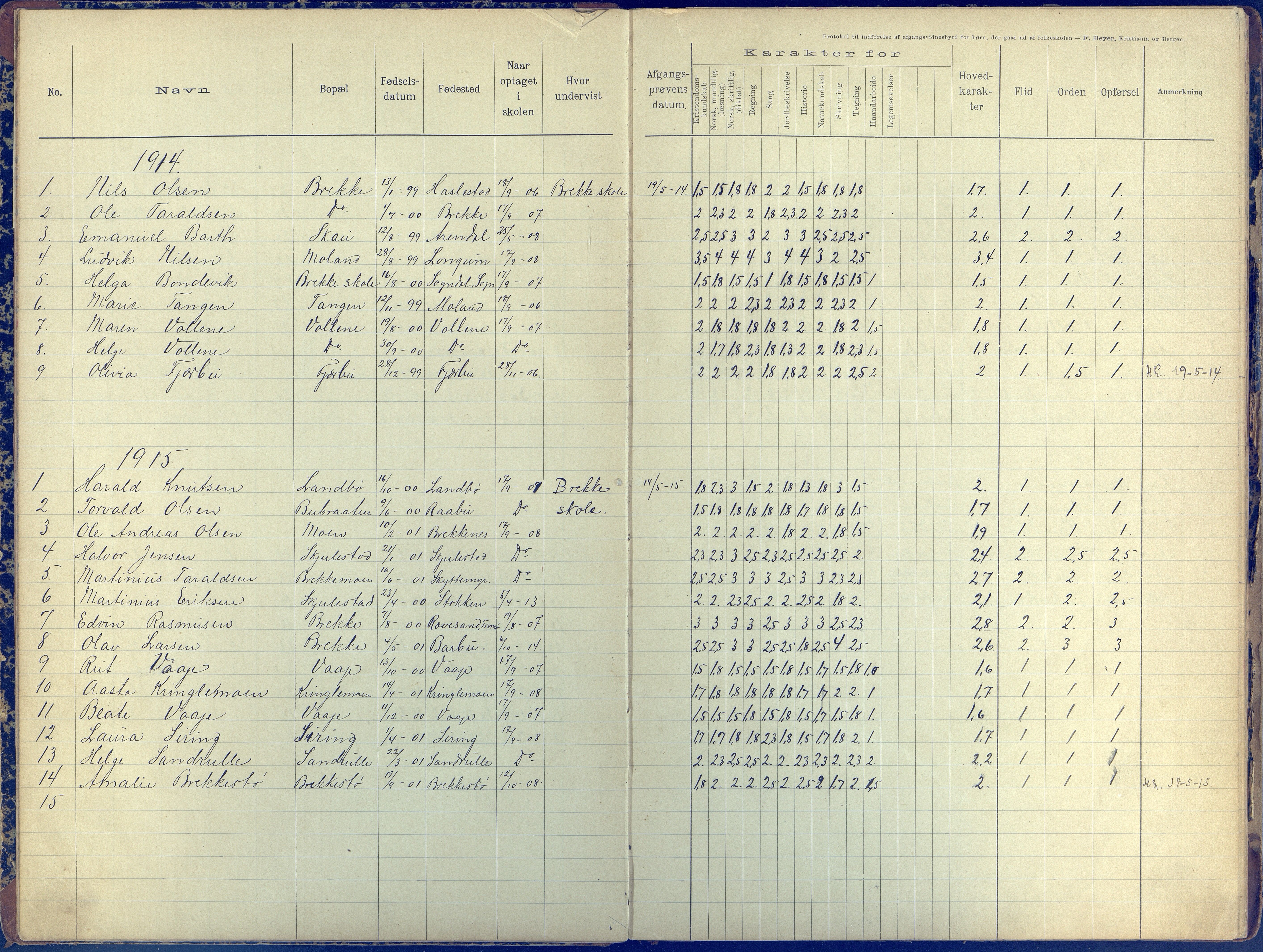 Austre Moland kommune, AAKS/KA0918-PK/09/09b/L0005: Skoleprotokoll, 1892-1953