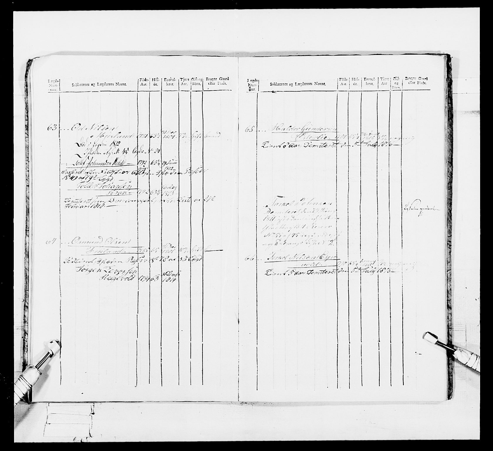 Generalitets- og kommissariatskollegiet, Det kongelige norske kommissariatskollegium, AV/RA-EA-5420/E/Eh/L0113: Vesterlenske nasjonale infanteriregiment, 1812, s. 558