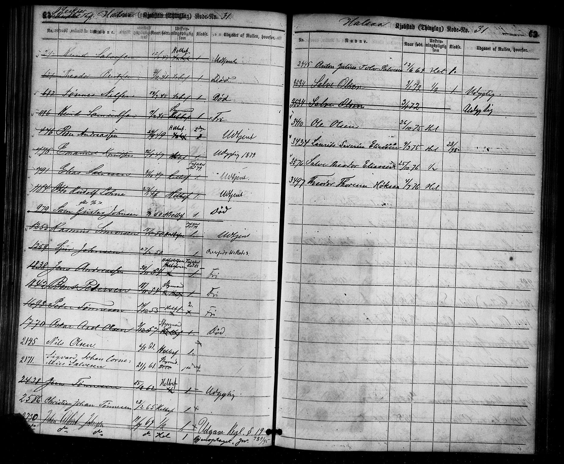 Mandal mønstringskrets, AV/SAK-2031-0016/F/Ff/L0002: Utskrivningsregisterrulle, nr som i hovedrulle, med register, L-16, 1860-1900, s. 67