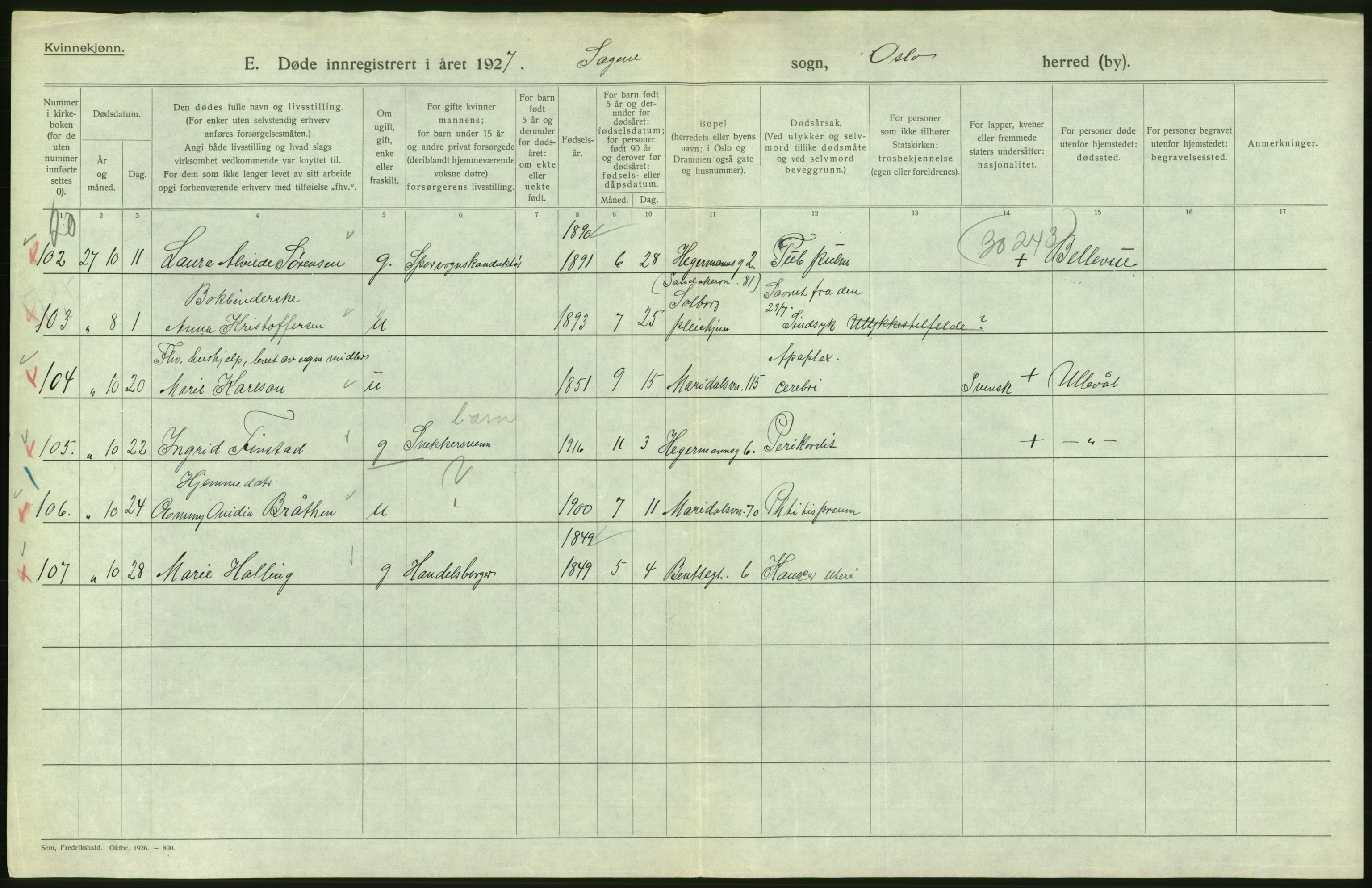 Statistisk sentralbyrå, Sosiodemografiske emner, Befolkning, AV/RA-S-2228/D/Df/Dfc/Dfcg/L0010: Oslo: Døde kvinner, dødfødte, 1927, s. 524