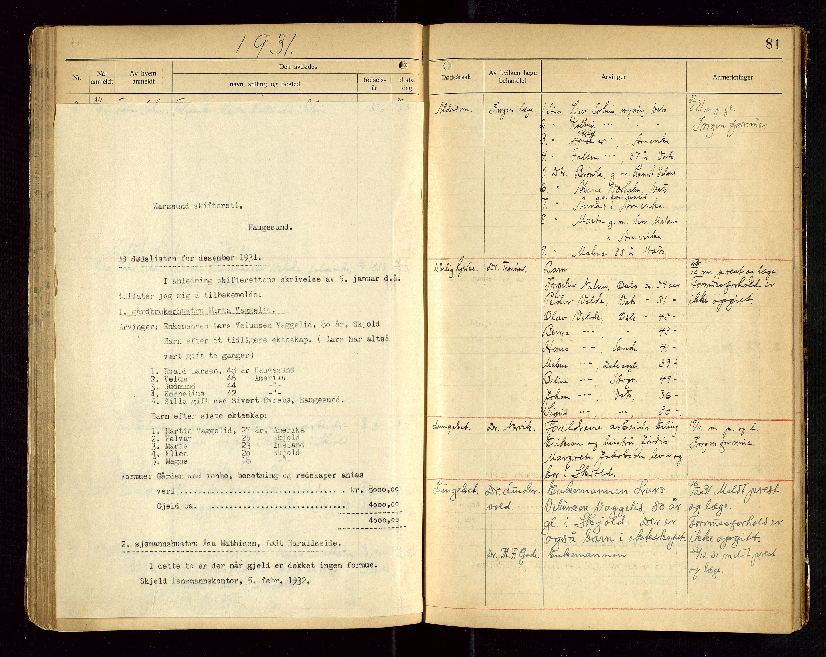 Skjold lensmannskontor, AV/SAST-A-100182/Gga/L0004: "Dødsfaldsprotkol for Skjold", 1922-1934, s. 81