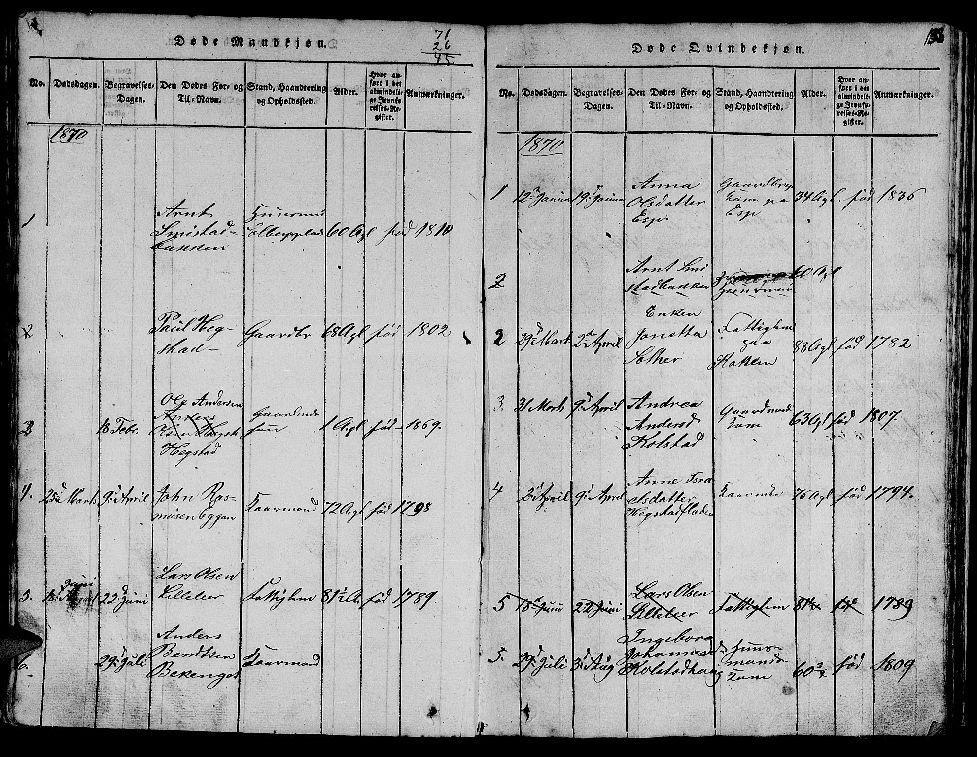 Ministerialprotokoller, klokkerbøker og fødselsregistre - Sør-Trøndelag, AV/SAT-A-1456/613/L0393: Klokkerbok nr. 613C01, 1816-1886, s. 138