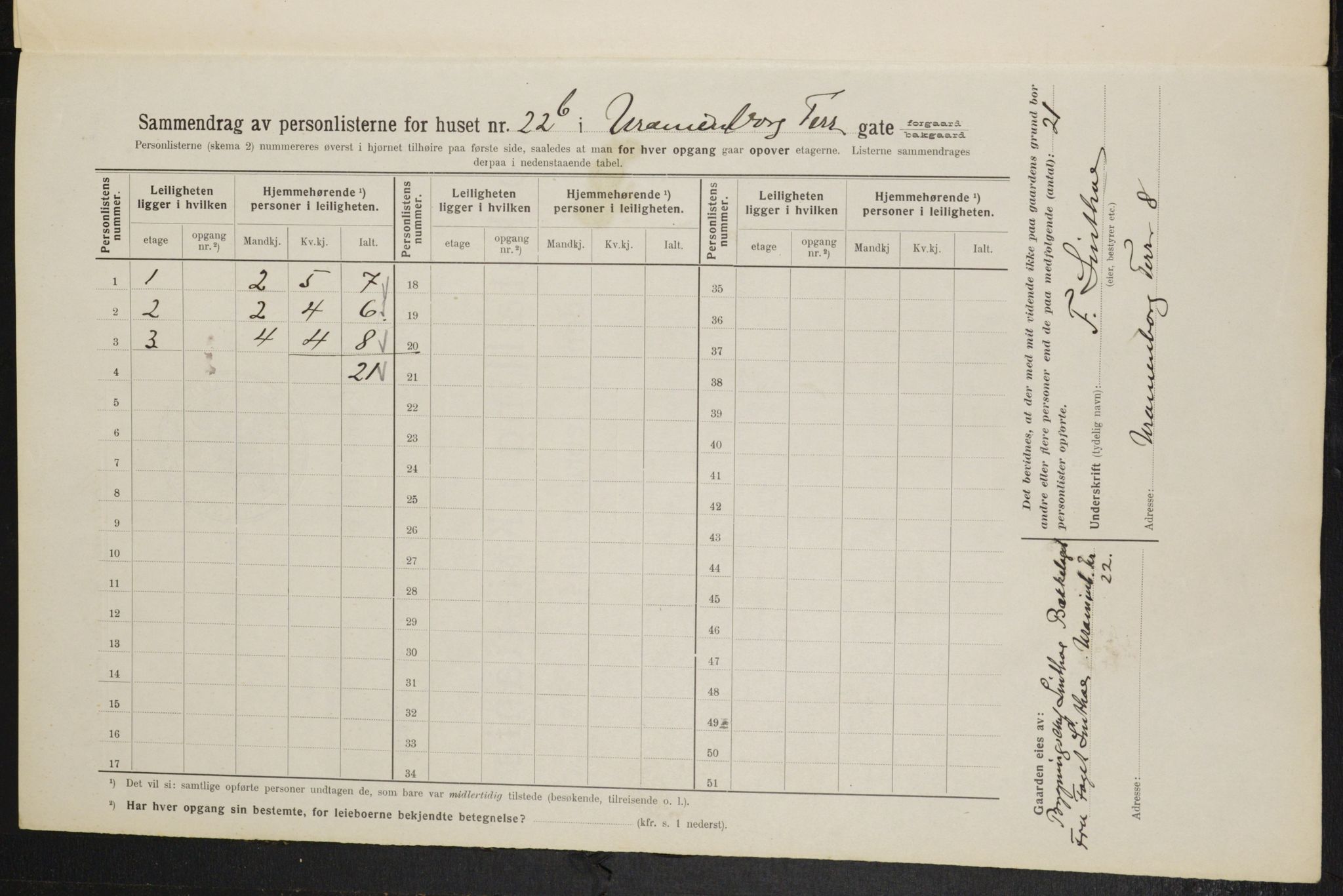 OBA, Kommunal folketelling 1.2.1914 for Kristiania, 1914, s. 121358