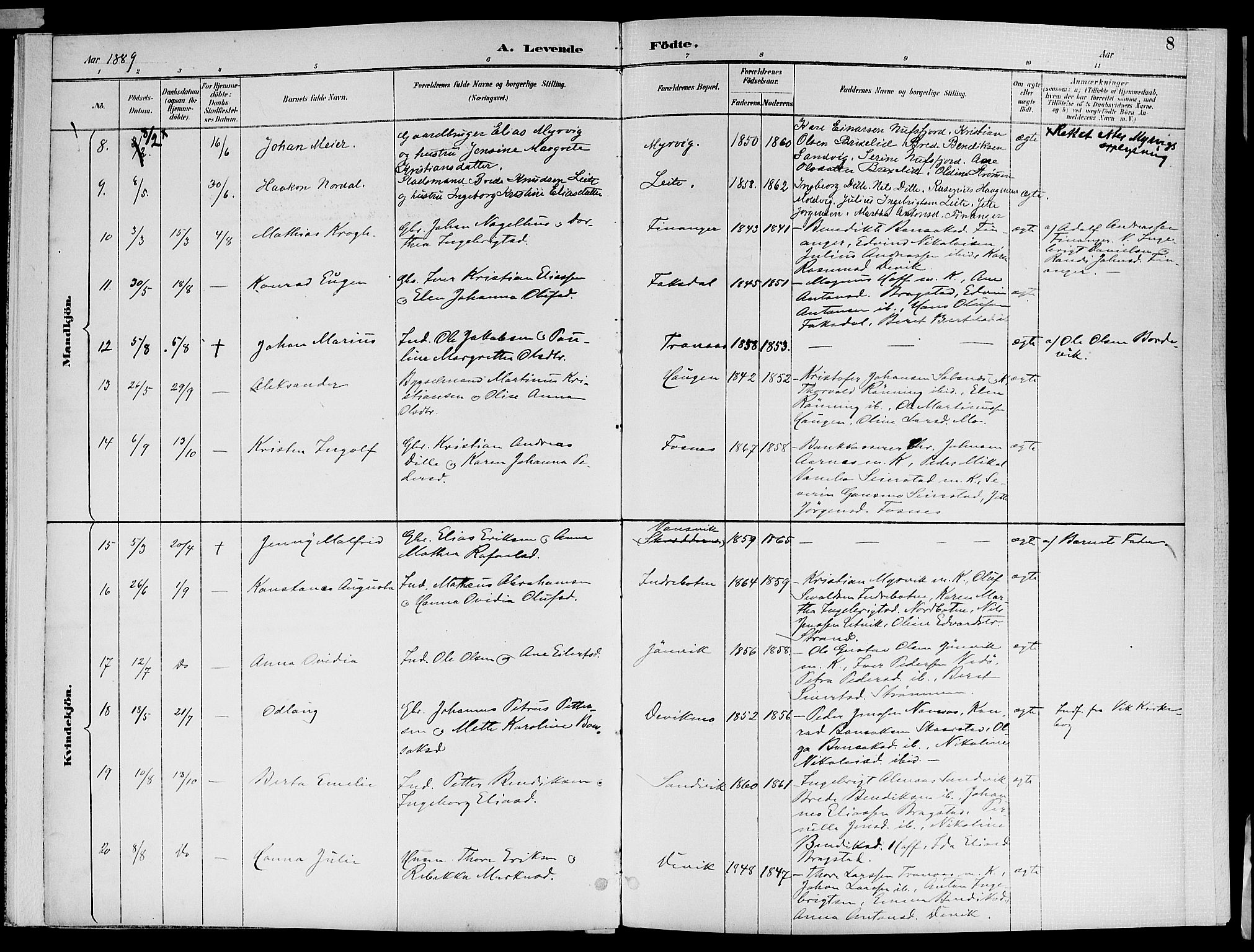 Ministerialprotokoller, klokkerbøker og fødselsregistre - Nord-Trøndelag, SAT/A-1458/773/L0617: Ministerialbok nr. 773A08, 1887-1910, s. 8
