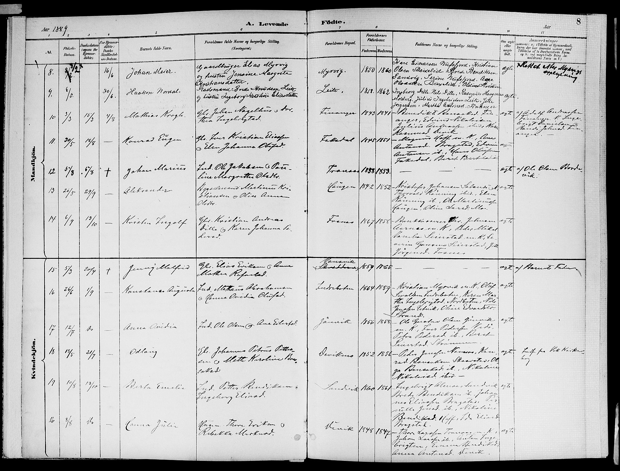 Ministerialprotokoller, klokkerbøker og fødselsregistre - Nord-Trøndelag, AV/SAT-A-1458/773/L0617: Ministerialbok nr. 773A08, 1887-1910, s. 8