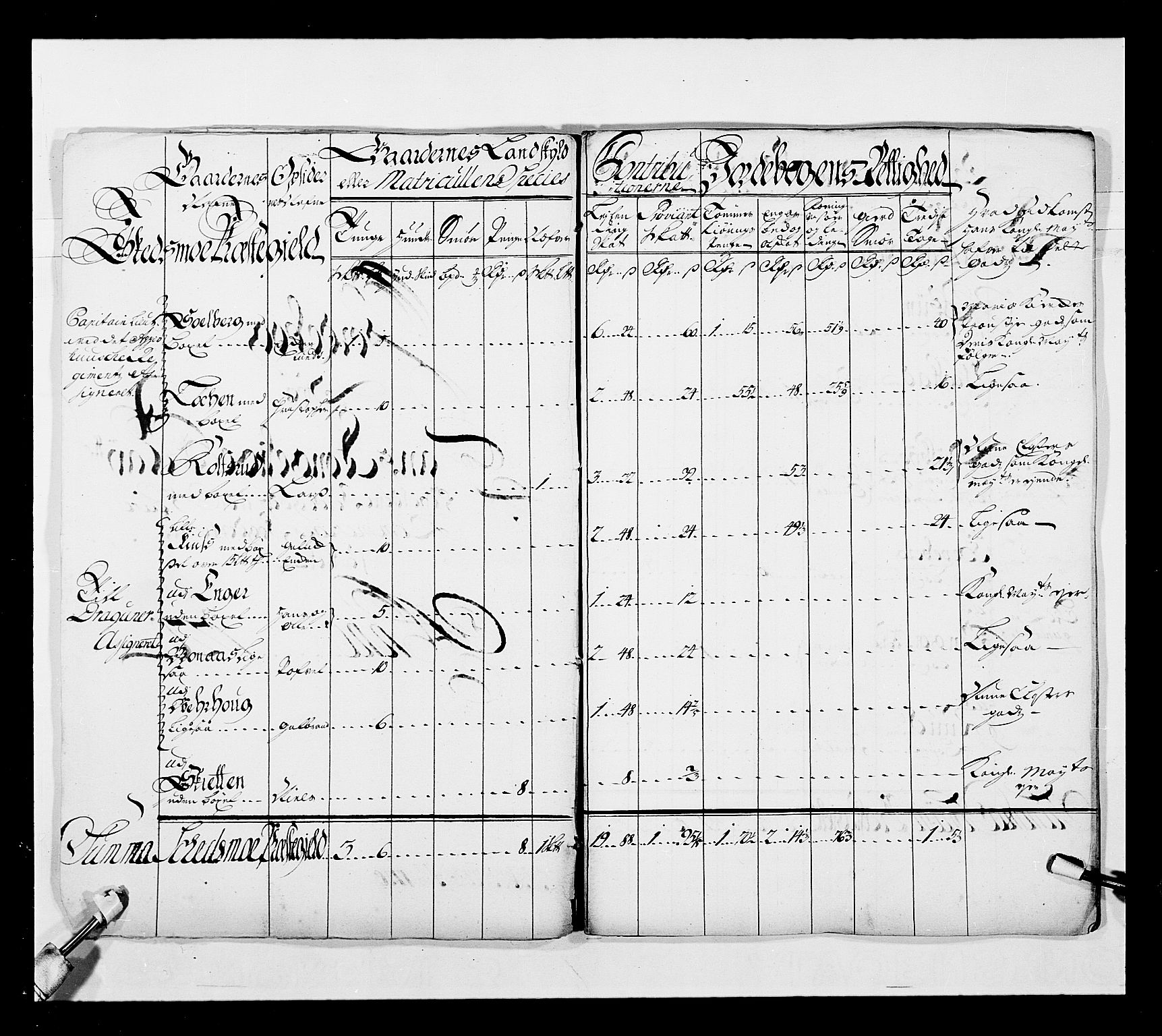 Stattholderembetet 1572-1771, RA/EA-2870/Ek/L0038/0001: Jordebøker o.a. 1720-1728 vedkommende krongodset: / Krongods i Akershus bispedømme og Kristiansand bispedømme, 1720-1722, s. 20