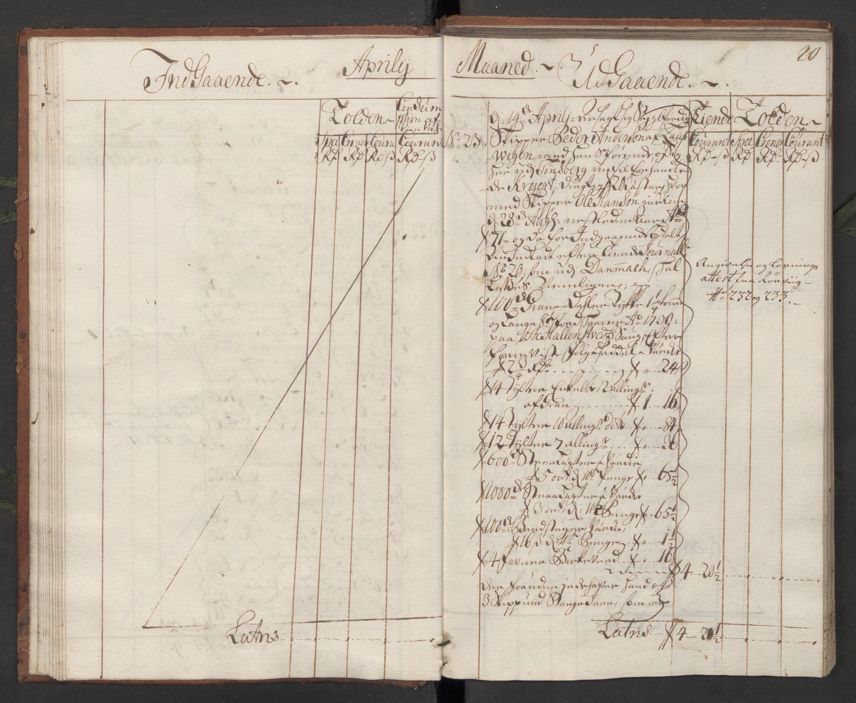 Generaltollkammeret, tollregnskaper, AV/RA-EA-5490/R10/L0011/0001: Tollregnskaper Tønsberg / Hovedtollbok, 1731, s. 19b-20a