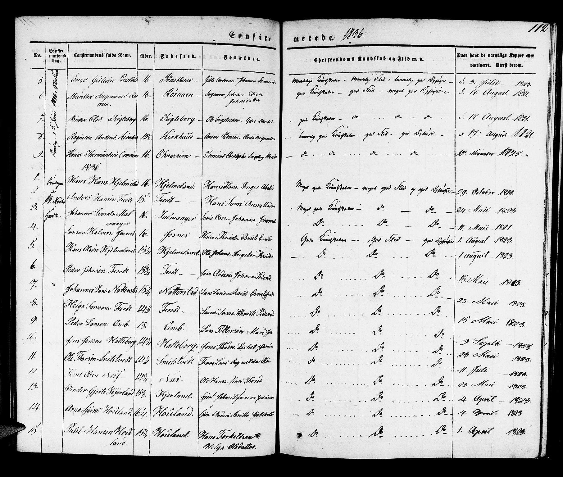 Kvinnherad sokneprestembete, AV/SAB-A-76401/H/Haa: Ministerialbok nr. A 6, 1835-1843, s. 112