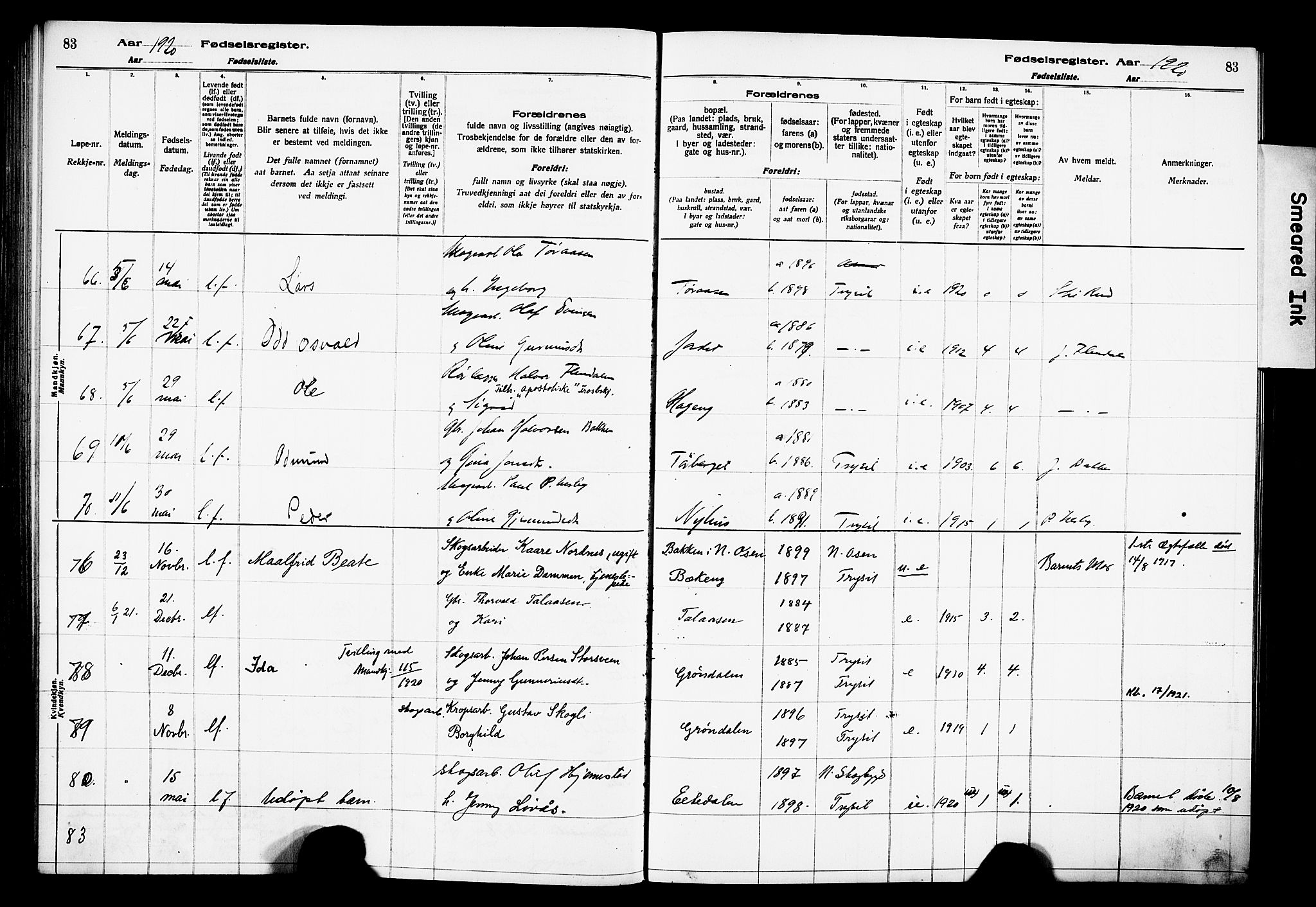 Trysil prestekontor, AV/SAH-PREST-046/I/Id/Ida/L0001: Fødselsregister nr. I 1, 1916-1927, s. 83