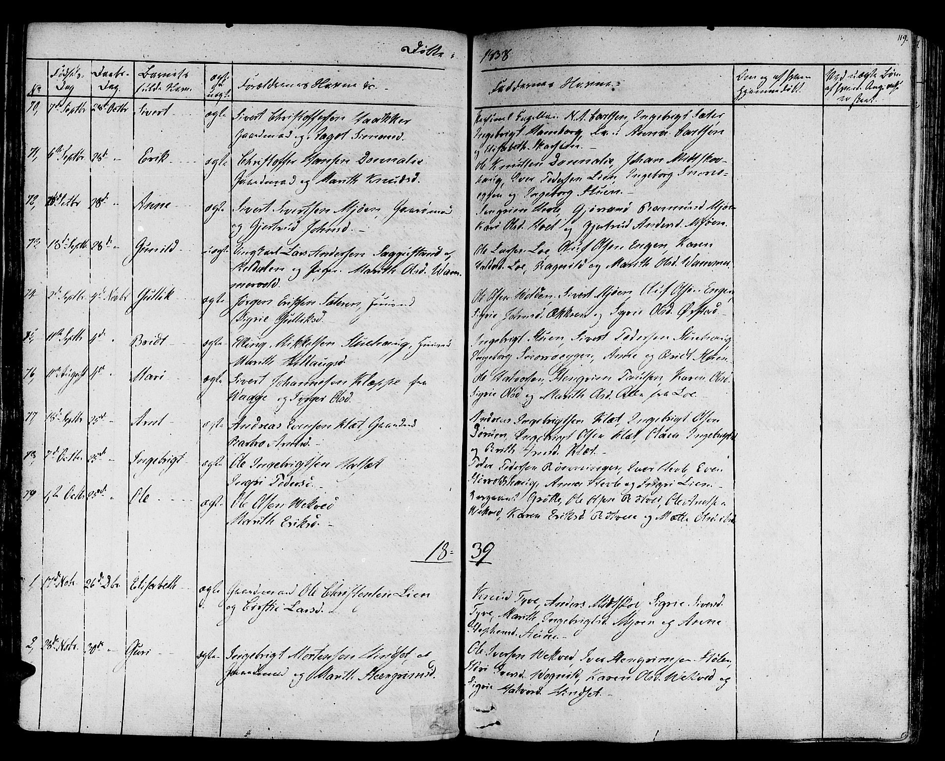 Ministerialprotokoller, klokkerbøker og fødselsregistre - Sør-Trøndelag, AV/SAT-A-1456/678/L0897: Ministerialbok nr. 678A06-07, 1821-1847, s. 119