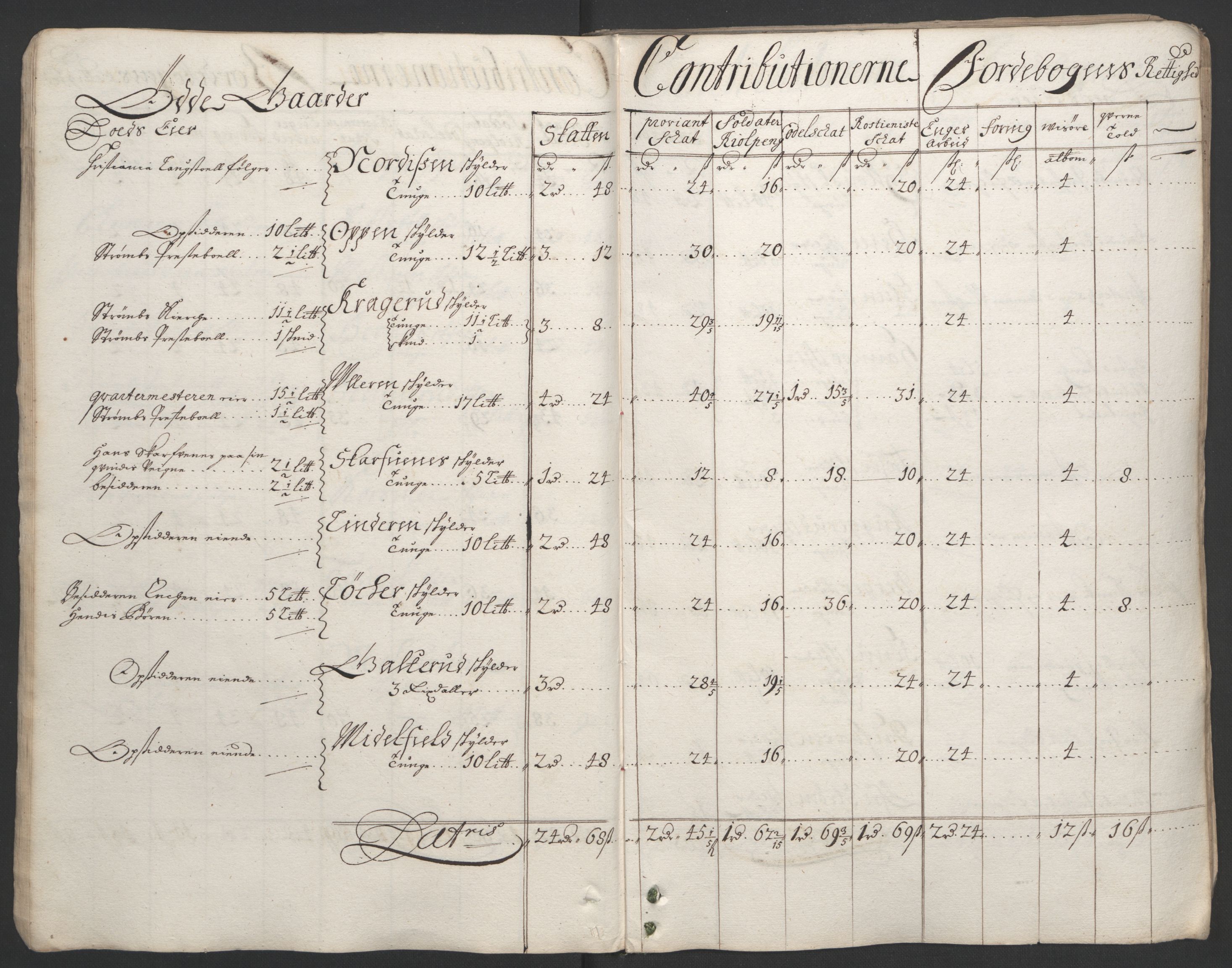 Rentekammeret inntil 1814, Reviderte regnskaper, Fogderegnskap, AV/RA-EA-4092/R13/L0832: Fogderegnskap Solør, Odal og Østerdal, 1694, s. 35