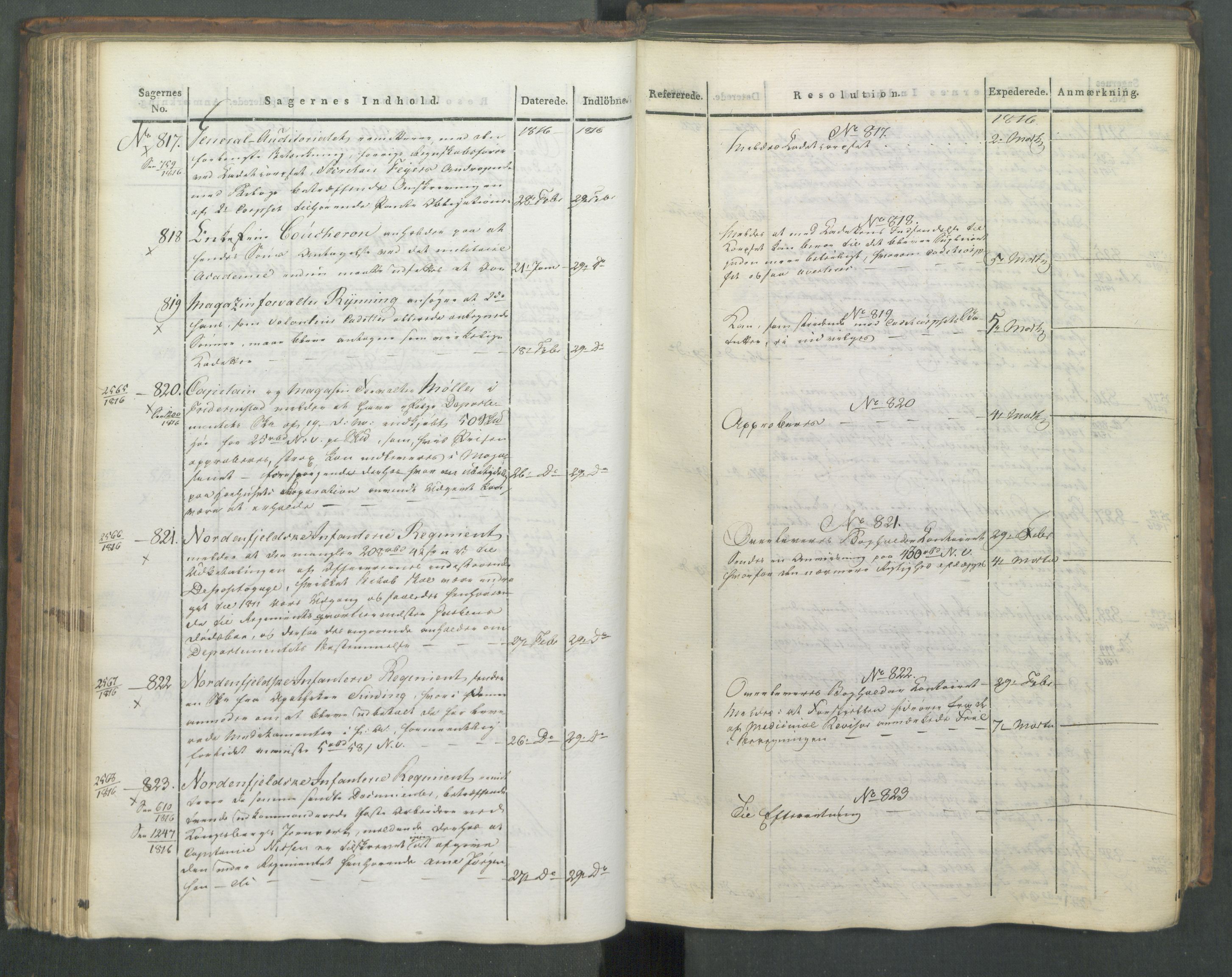 Armédepartementet, AV/RA-RAFA-3493/C/Ca/L0008: 6. Departements Journal, 1816