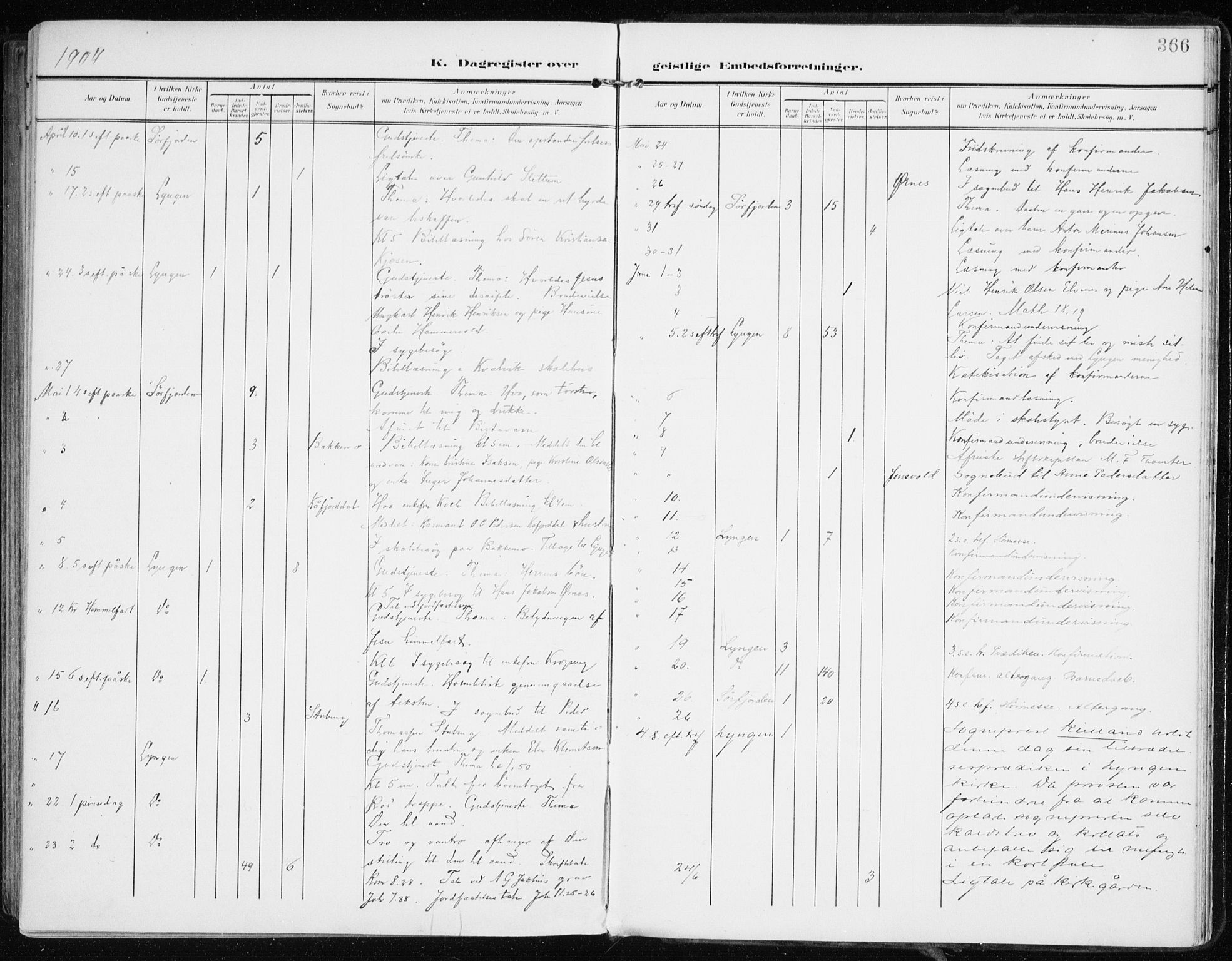Lyngen sokneprestembete, AV/SATØ-S-1289/H/He/Hea/L0011kirke: Ministerialbok nr. 11, 1903-1913, s. 366