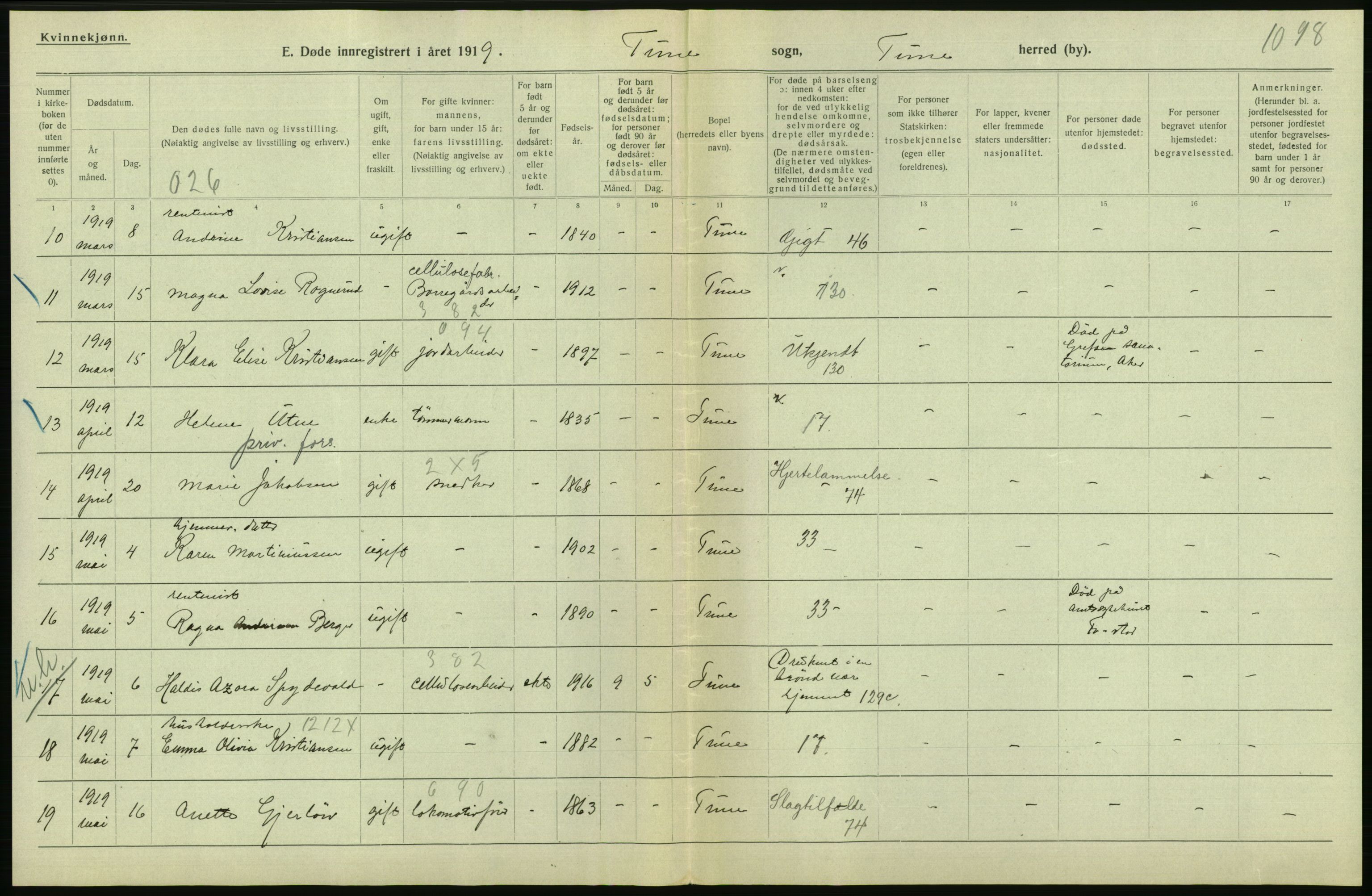 Statistisk sentralbyrå, Sosiodemografiske emner, Befolkning, AV/RA-S-2228/D/Df/Dfb/Dfbi/L0003: Østfold fylke: Døde. Bygder og byer., 1919