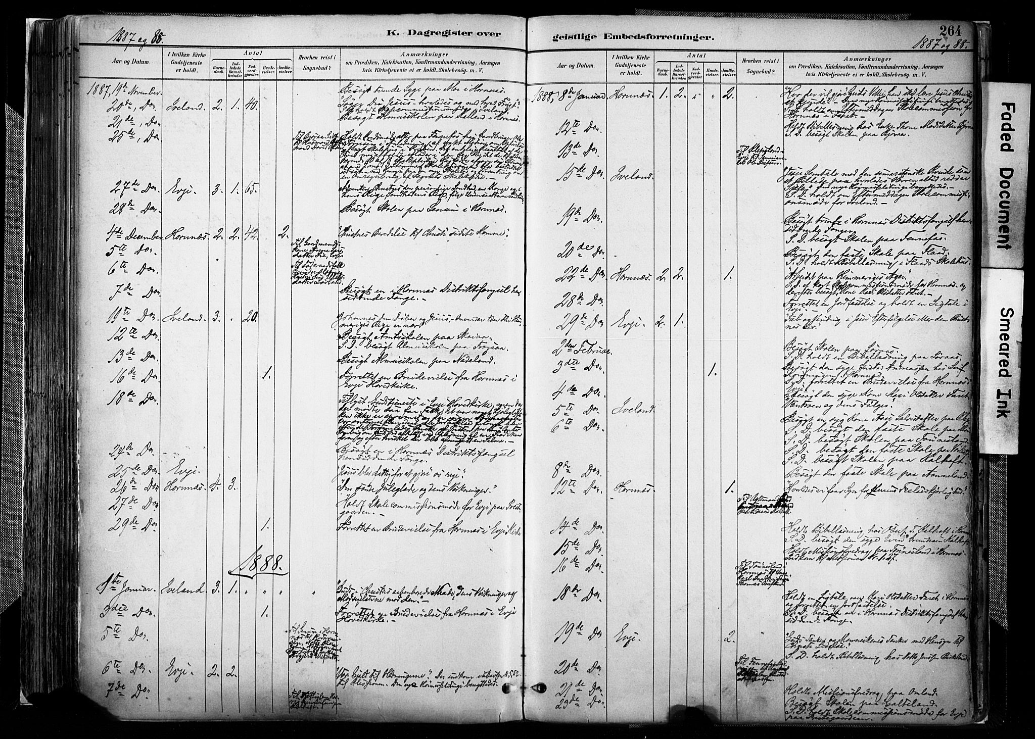 Evje sokneprestkontor, SAK/1111-0008/F/Fa/Faa/L0007: Ministerialbok nr. A 7, 1884-1909, s. 264