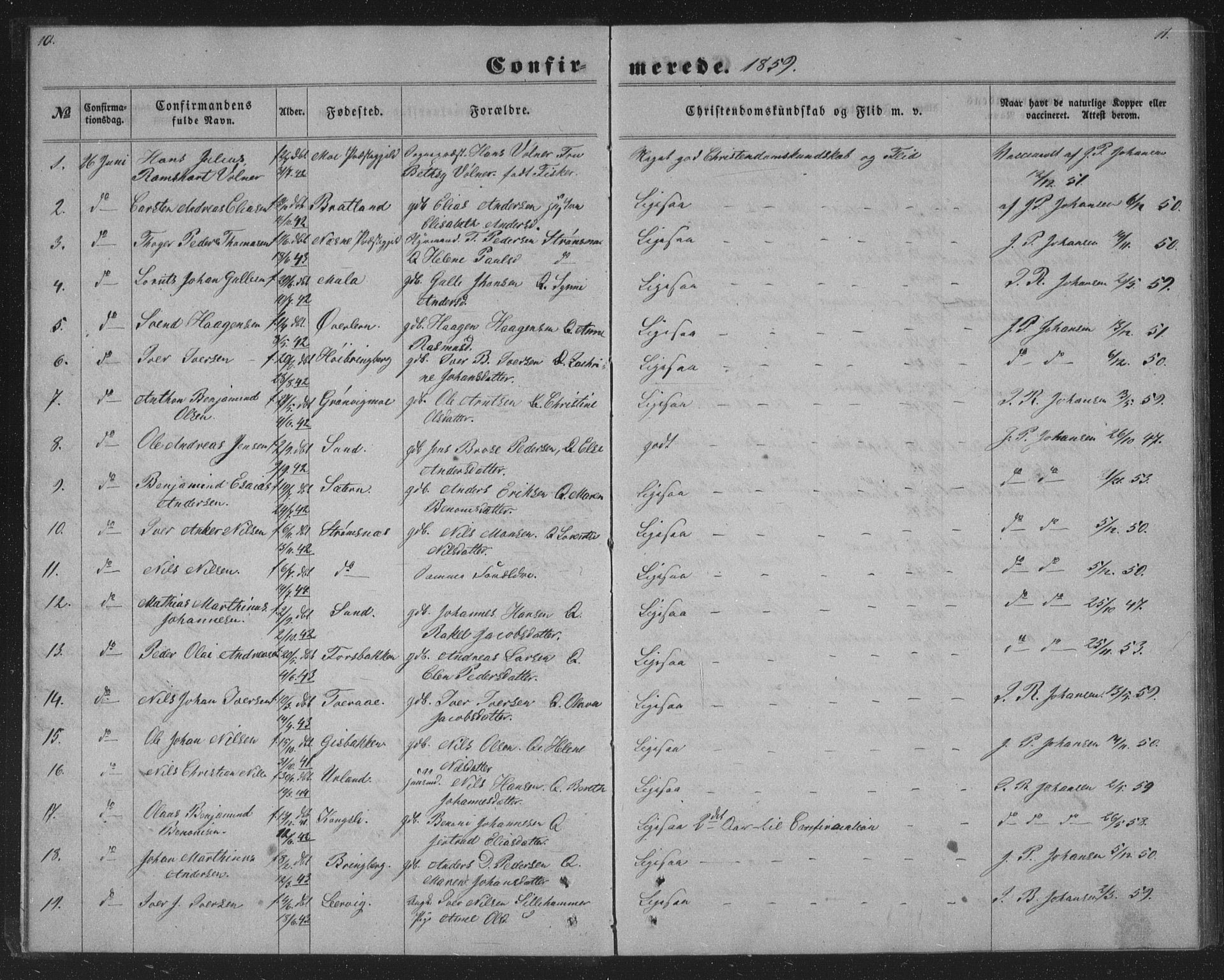 Ministerialprotokoller, klokkerbøker og fødselsregistre - Nordland, AV/SAT-A-1459/825/L0366: Klokkerbok nr. 825C03, 1858-1884, s. 10-11