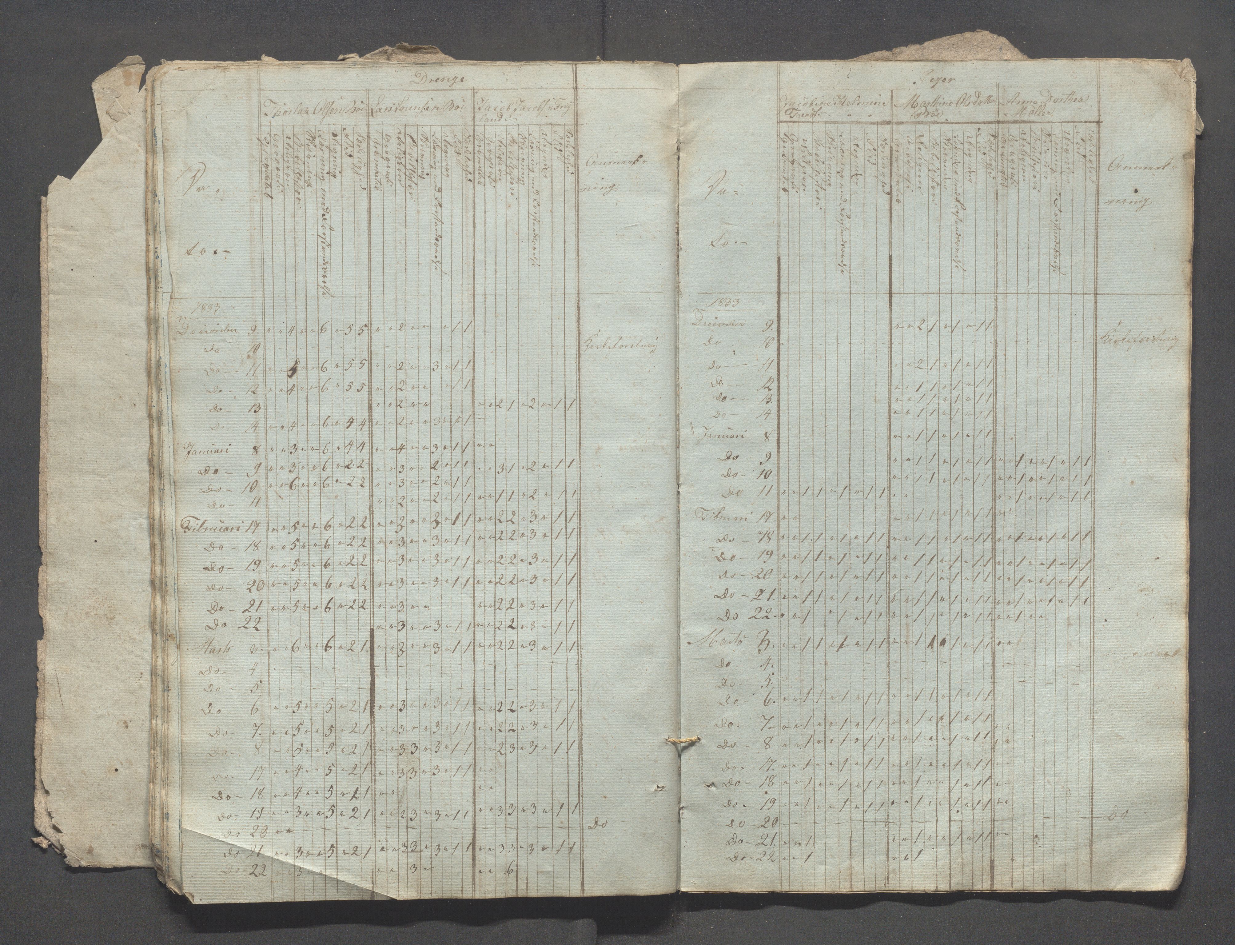 Sokndal kommune- Skolestyret/Skolekontoret, IKAR/K-101142/H/L0002: Skoleprotokoll - Sokndals faste skole, 1833-1837, s. 26