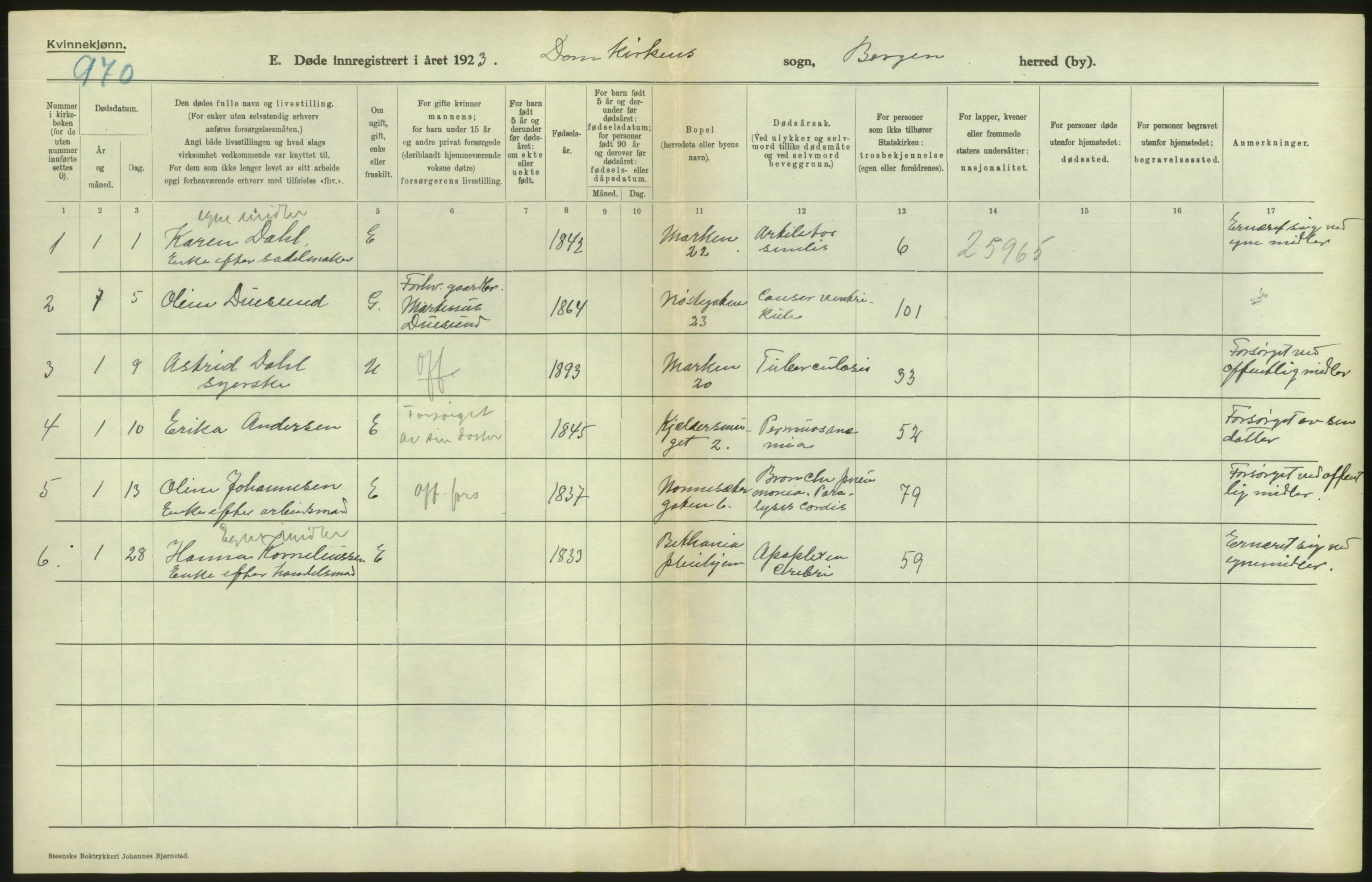 Statistisk sentralbyrå, Sosiodemografiske emner, Befolkning, AV/RA-S-2228/D/Df/Dfc/Dfcc/L0029: Bergen: Gifte, døde, dødfødte., 1923, s. 434