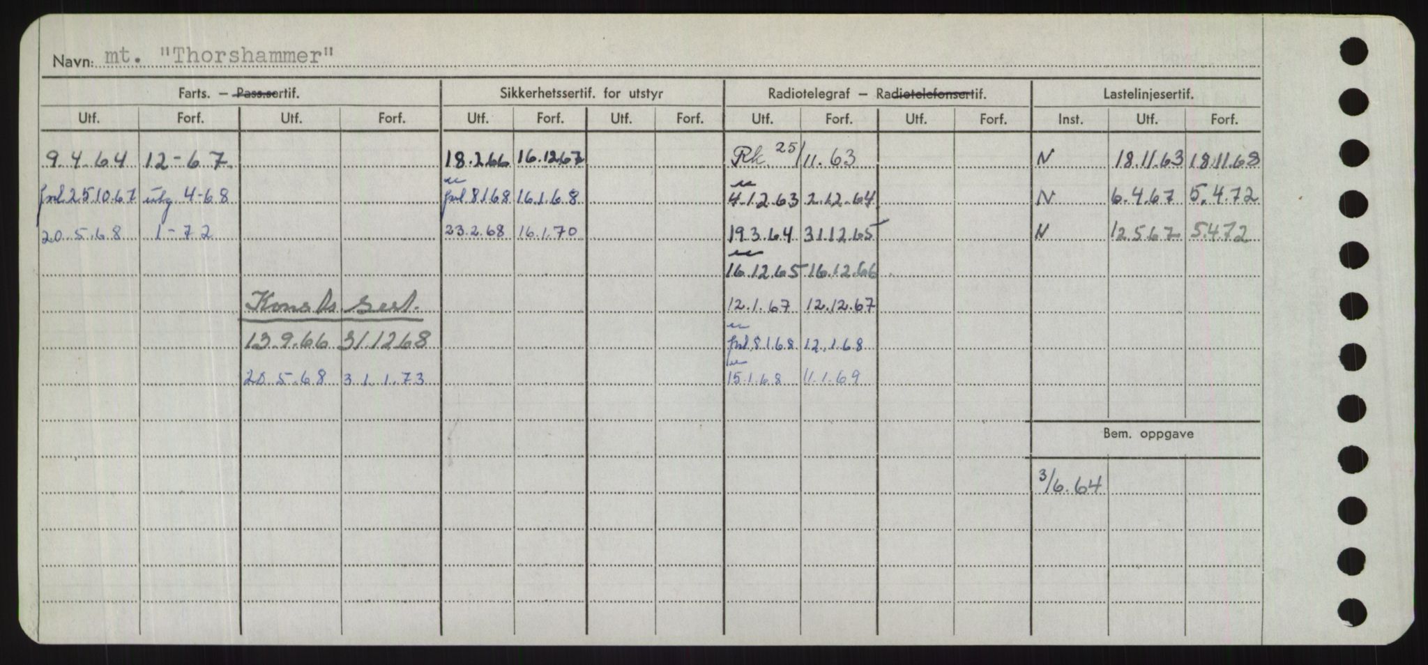 Sjøfartsdirektoratet med forløpere, Skipsmålingen, RA/S-1627/H/Hd/L0038: Fartøy, T-Th, s. 742