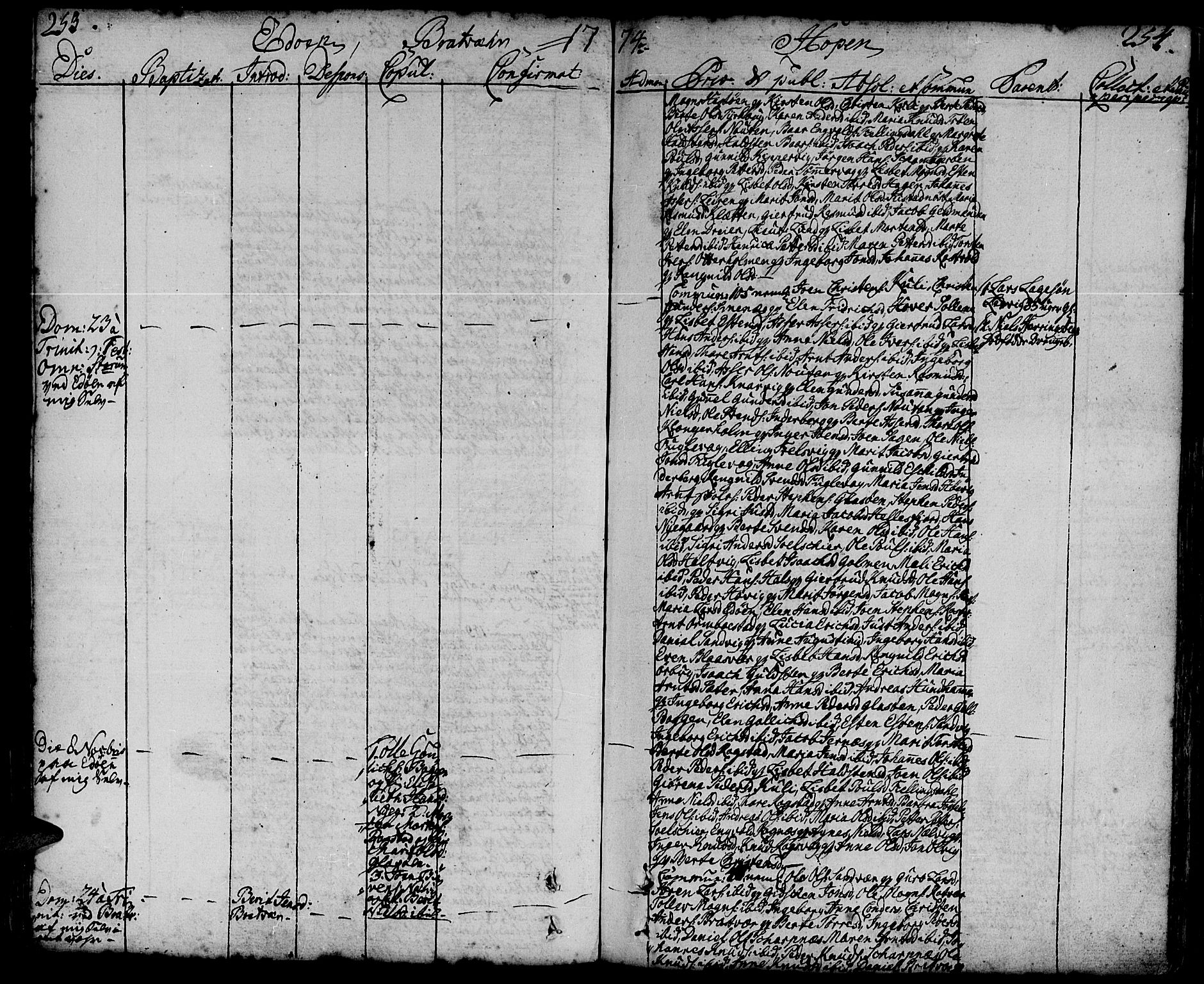 Ministerialprotokoller, klokkerbøker og fødselsregistre - Møre og Romsdal, AV/SAT-A-1454/581/L0932: Ministerialbok nr. 581A02, 1767-1823, s. 253-254