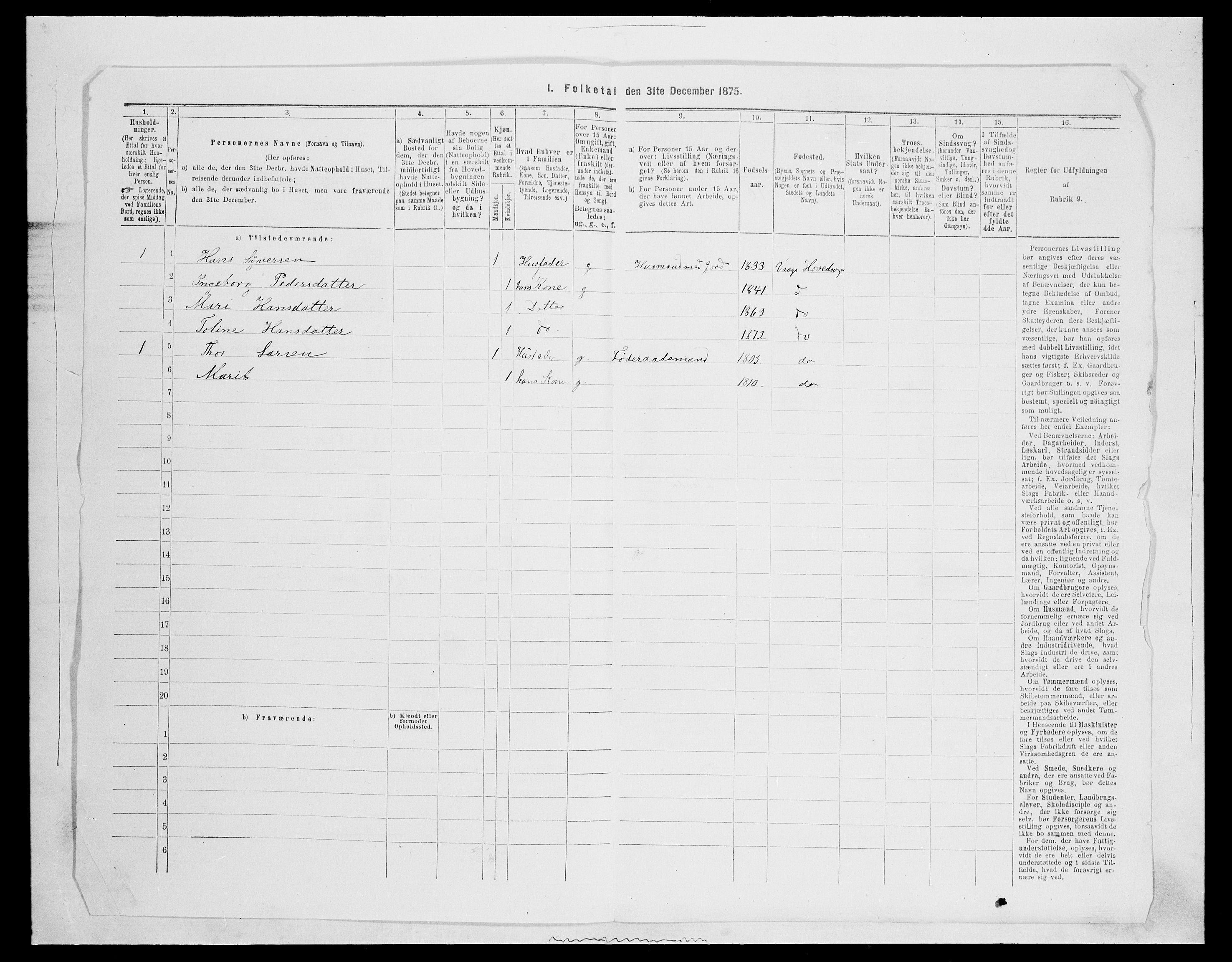 SAH, Folketelling 1875 for 0515P Vågå prestegjeld, 1875, s. 123