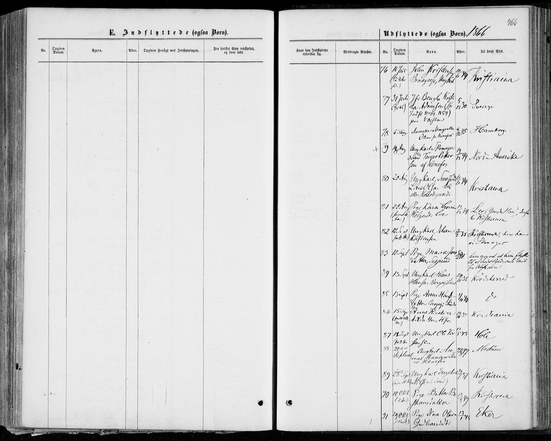 Norderhov kirkebøker, AV/SAKO-A-237/F/Fa/L0013: Ministerialbok nr. 13, 1866-1874, s. 466
