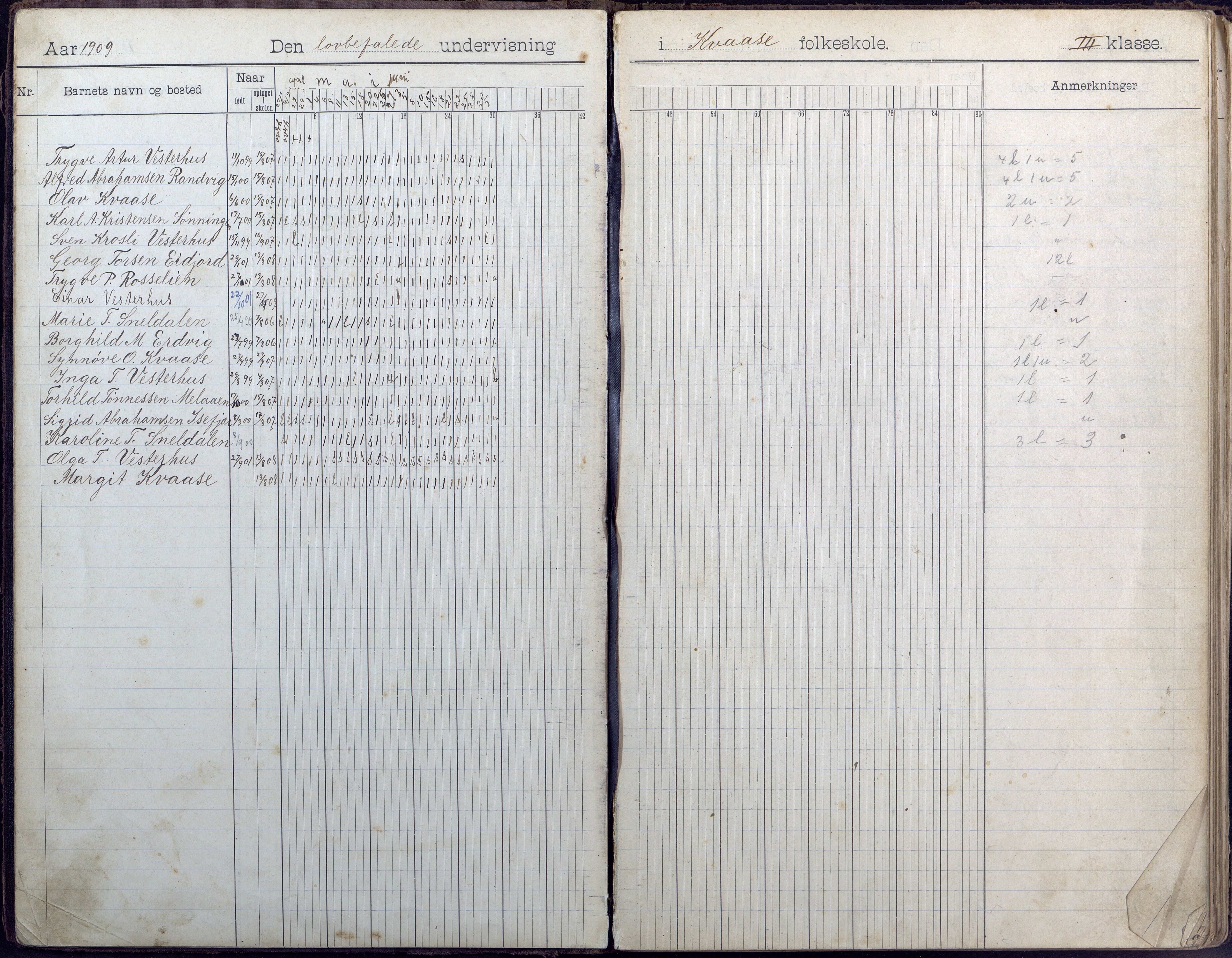 Høvåg kommune, AAKS/KA0927-PK/1/05/L0409: Dagbok, Kvåse folkeskole, 1908-1916