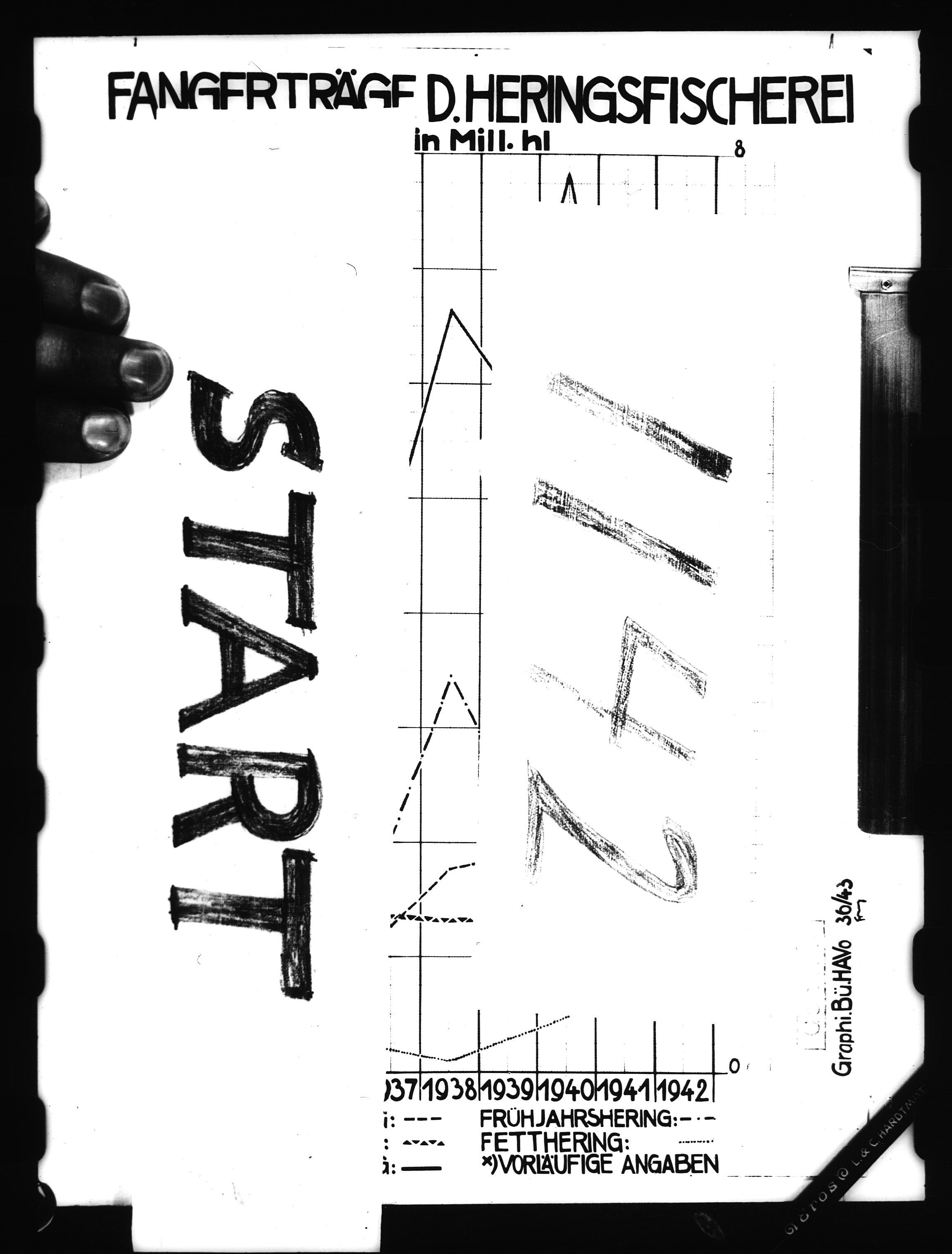 Documents Section, RA/RAFA-2200/V/L0057: Film med LMDC Serial Numbers, 1940-1945, s. 148