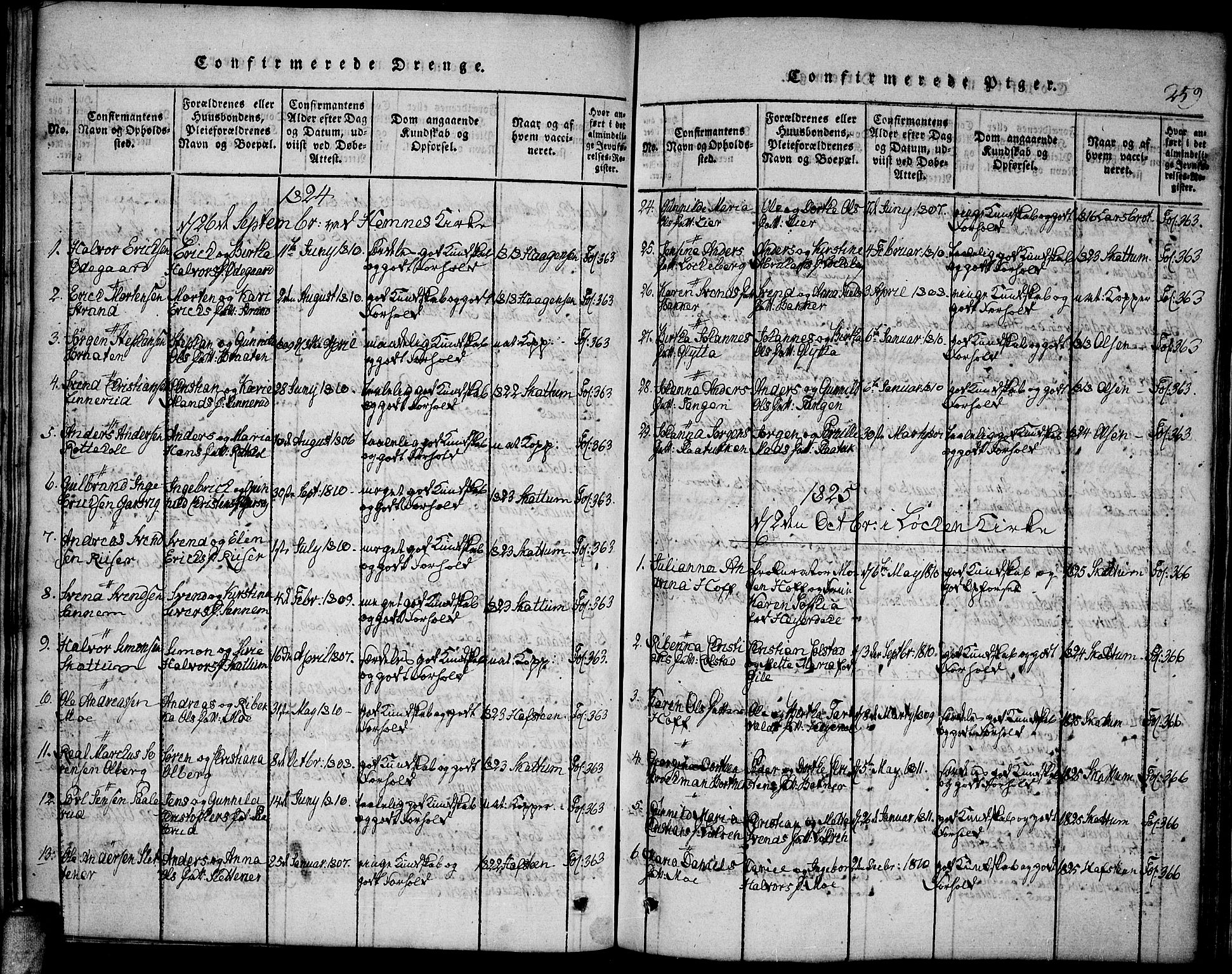 Høland prestekontor Kirkebøker, SAO/A-10346a/F/Fa/L0007: Ministerialbok nr. I 7, 1814-1827, s. 259
