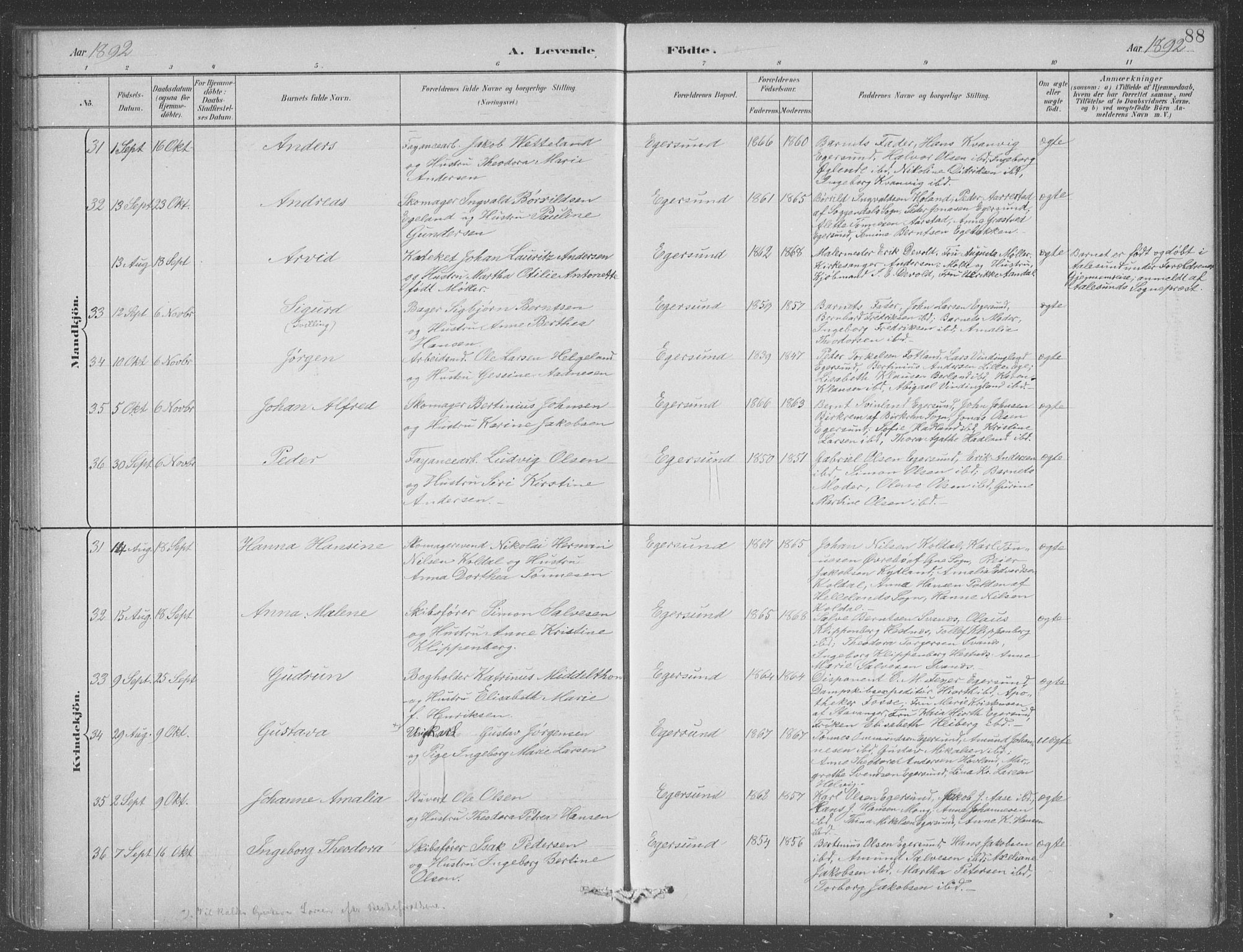 Eigersund sokneprestkontor, AV/SAST-A-101807/S09/L0008: Klokkerbok nr. B 8, 1882-1892, s. 88