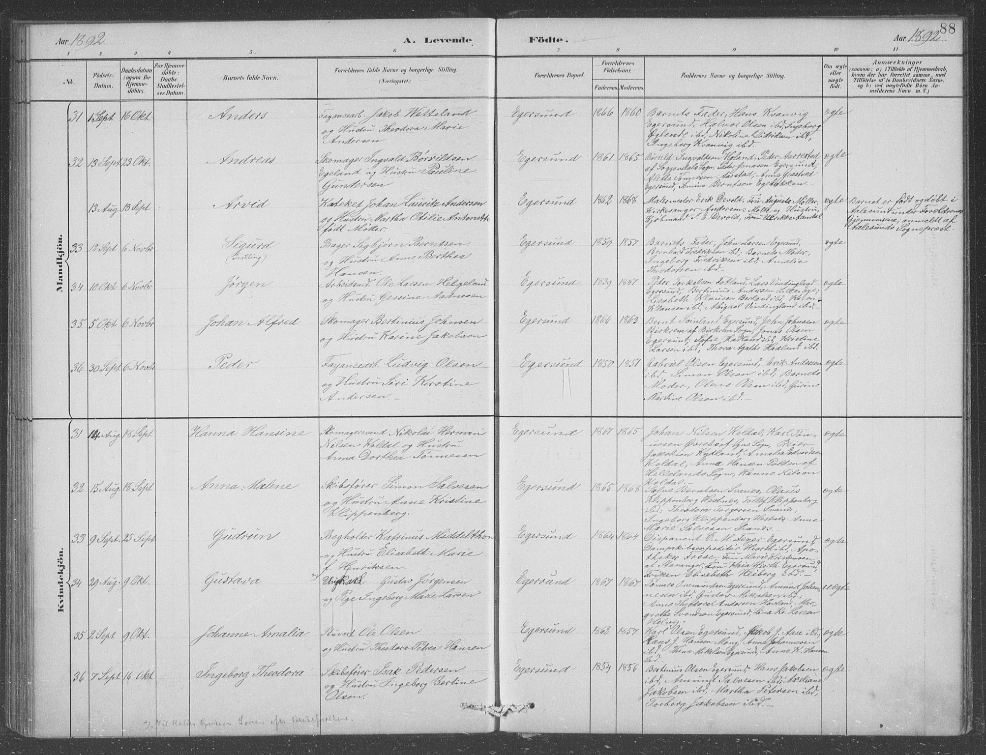 Eigersund sokneprestkontor, SAST/A-101807/S09/L0008: Klokkerbok nr. B 8, 1882-1892, s. 88