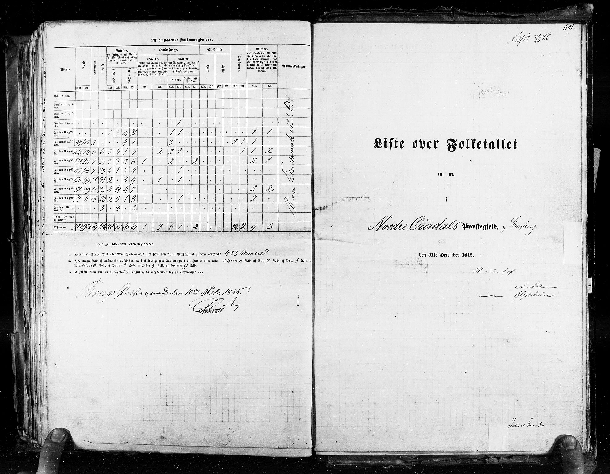RA, Folketellingen 1845, bind 3: Hedemarken amt og Kristians amt, 1845, s. 501