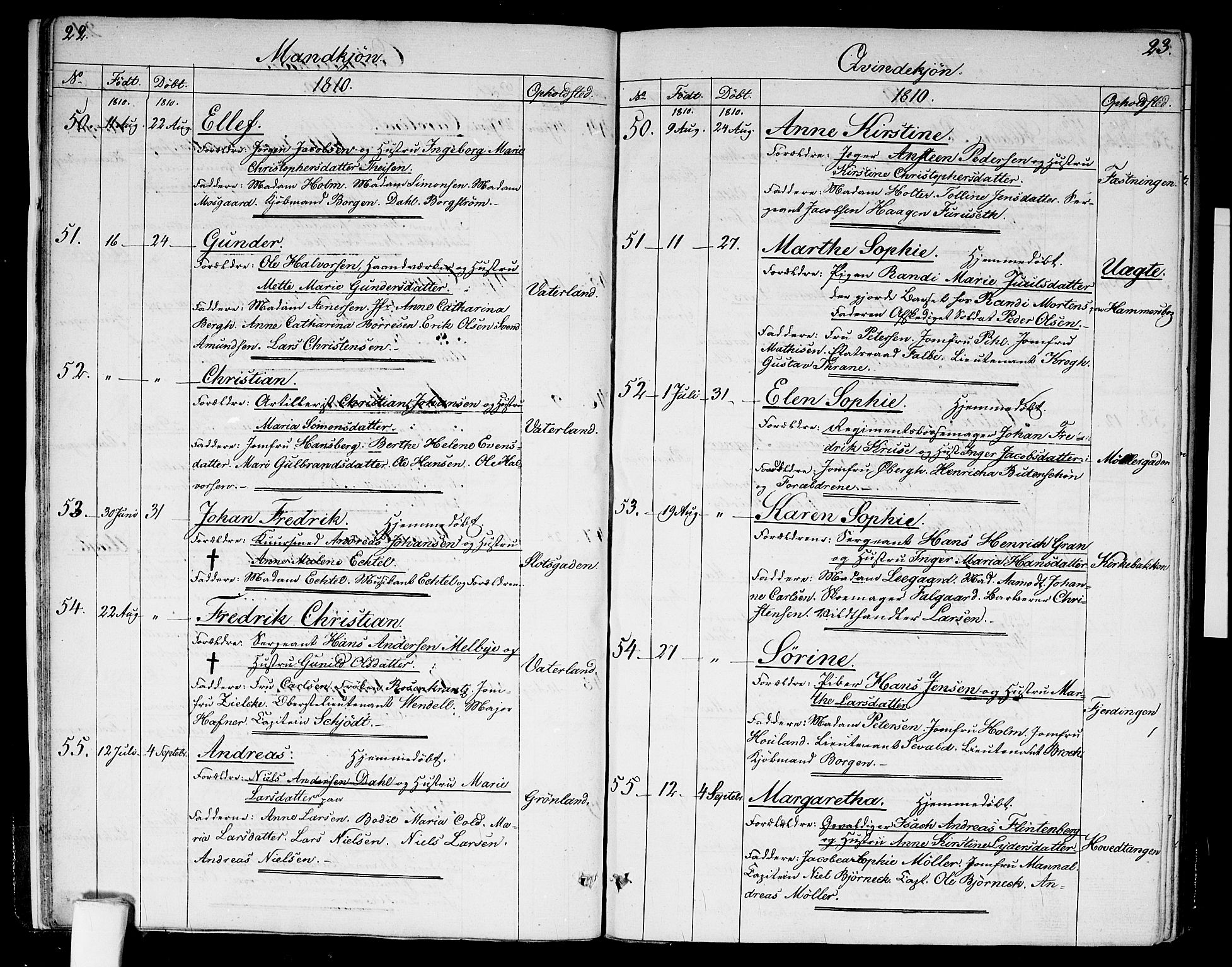 Garnisonsmenigheten Kirkebøker, SAO/A-10846/G/Ga/L0002: Klokkerbok nr. 2, 1810-1814, s. 22-23