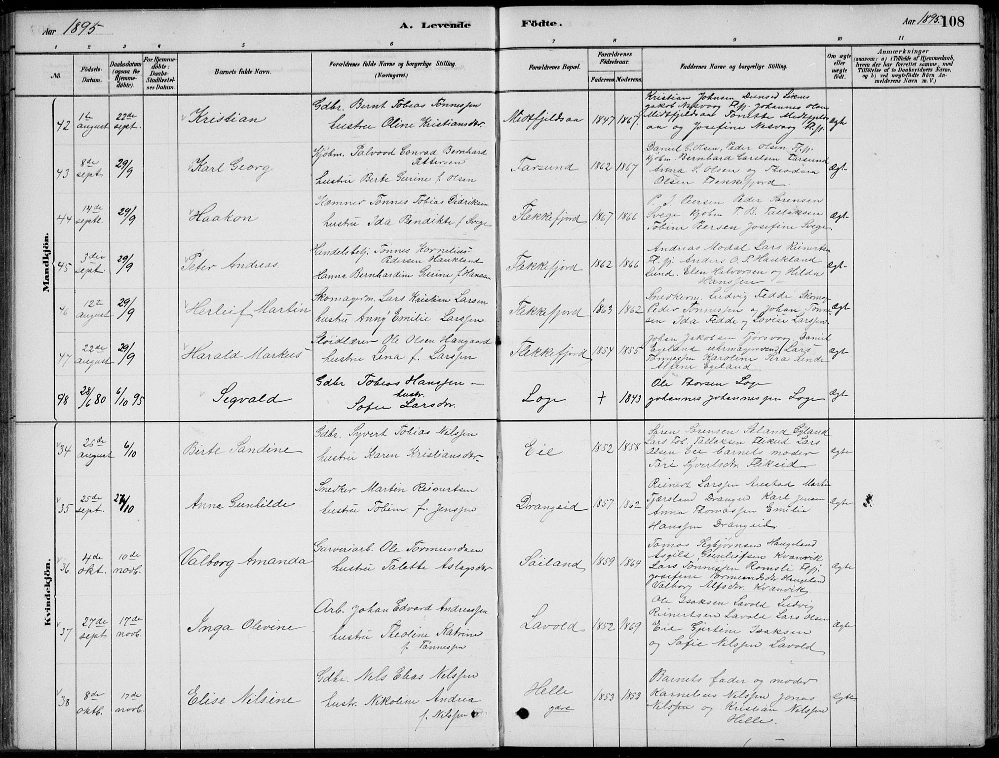 Flekkefjord sokneprestkontor, AV/SAK-1111-0012/F/Fb/Fbc/L0007: Klokkerbok nr. B 7, 1880-1902, s. 108