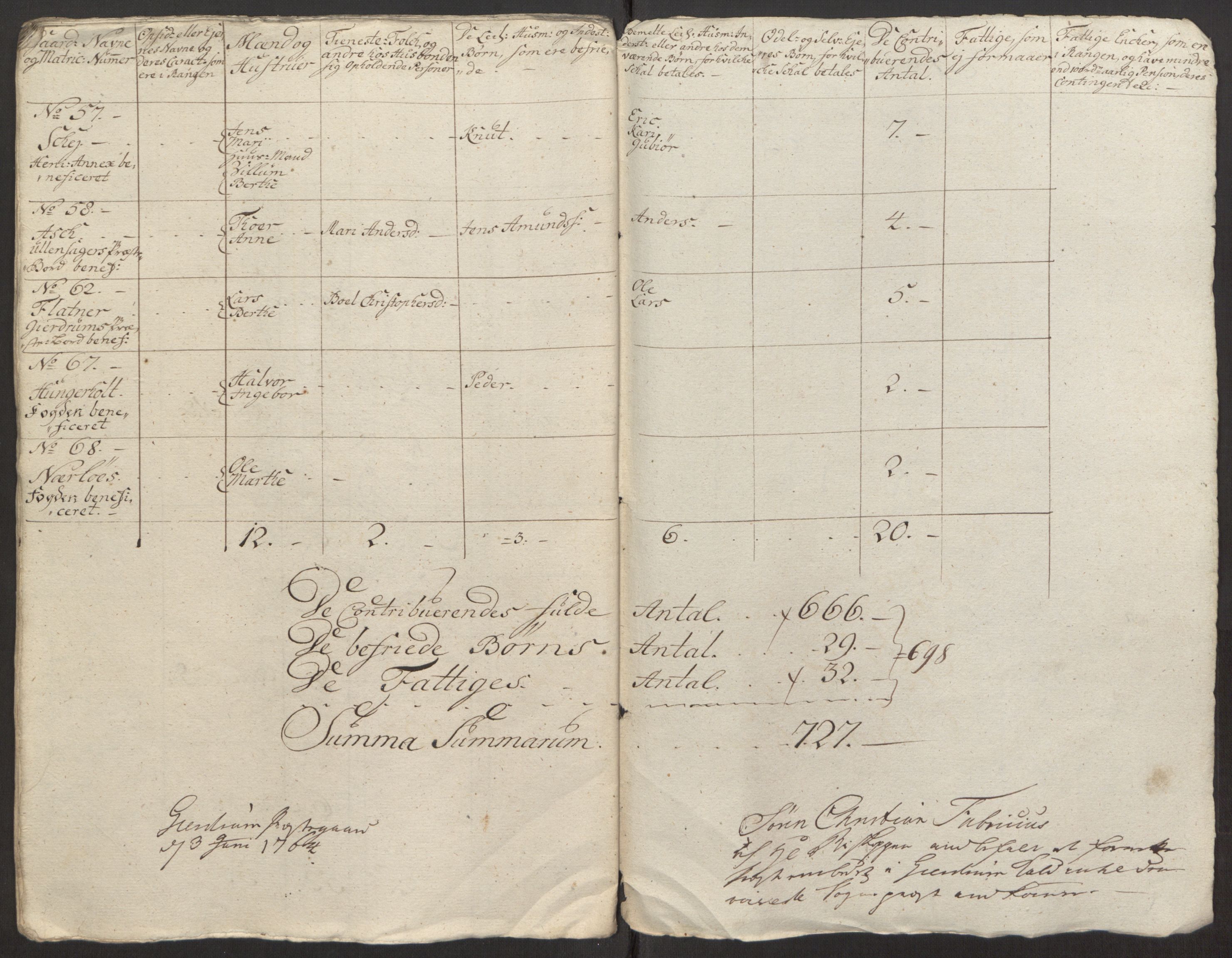 Rentekammeret inntil 1814, Reviderte regnskaper, Fogderegnskap, RA/EA-4092/R12/L0803: Ekstraskatten Øvre Romerike, 1763-1764, s. 500