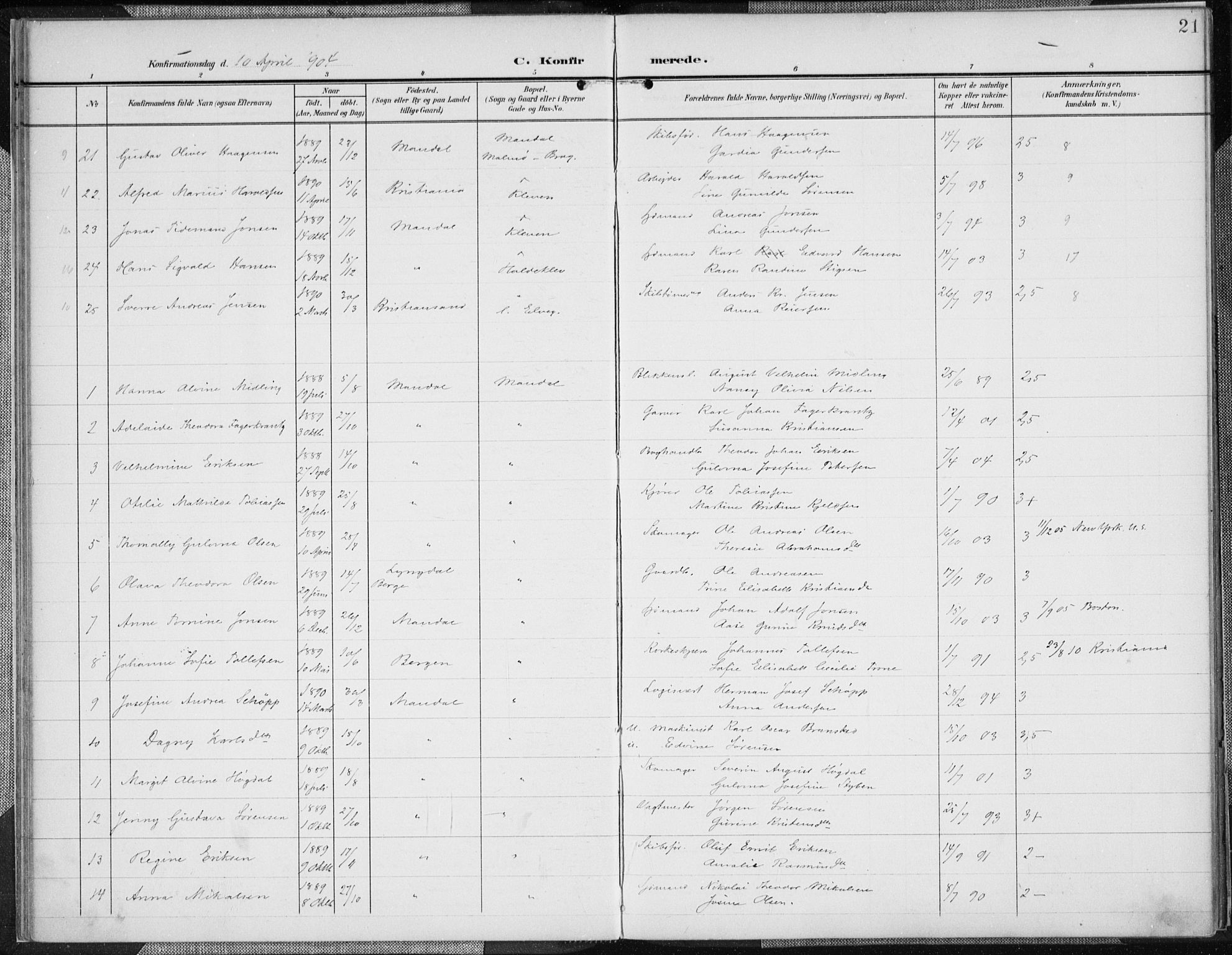 Mandal sokneprestkontor, AV/SAK-1111-0030/F/Fa/Faa/L0019: Ministerialbok nr. A 19, 1902-1912, s. 21
