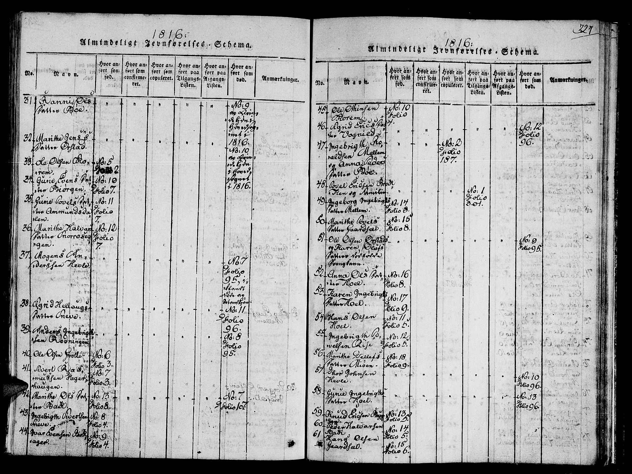 Ministerialprotokoller, klokkerbøker og fødselsregistre - Sør-Trøndelag, AV/SAT-A-1456/678/L0895: Ministerialbok nr. 678A05 /1, 1816-1821, s. 327