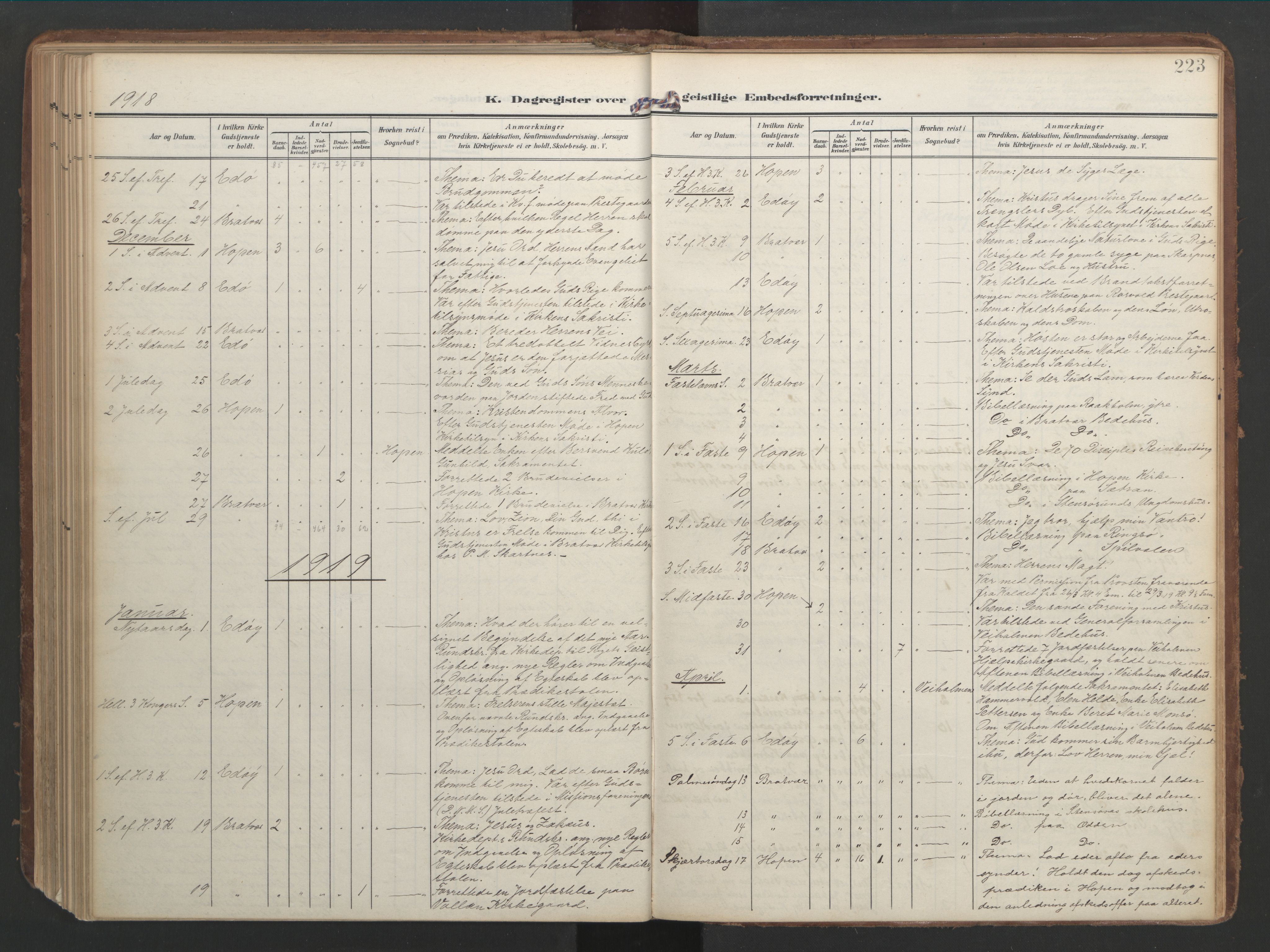 Ministerialprotokoller, klokkerbøker og fødselsregistre - Møre og Romsdal, SAT/A-1454/583/L0955: Ministerialbok nr. 583A02, 1907-1926, s. 223